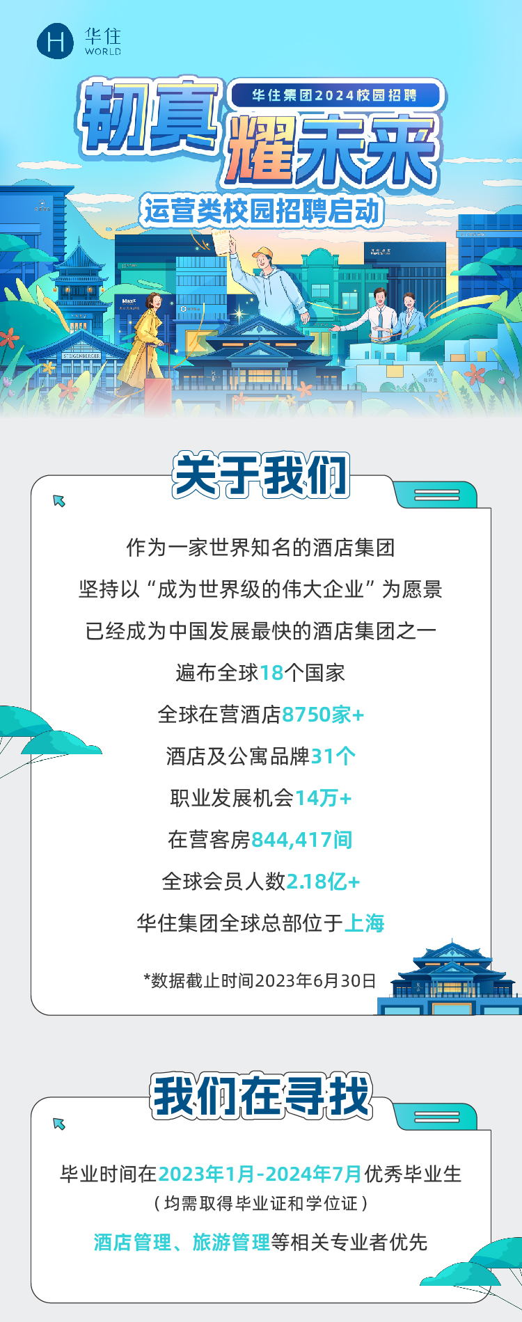 <p> WORL D华住</p>
<p>华住集团2024校园招聘</p>
<p>彻真</p>
<p>催禾采</p>
<p>运营类校园招聘启动</p>
<p>山05</p>
<p>关于我们</p>
<p>B=</p>
<p>作为一家世界知名的酒店集团</p>
<p>坚持以“成为世界级的伟大企业”为愿景</p>
<p>已经成为中国发展最快的酒店集团之一</p>
<p>遍布全球18个国家</p>
<p>全球在营酒店8750家+</p>
<p>酒店及公寓品牌31个</p>
<p>职业发展机会14万+</p>
<p>在营客房844,417间</p>
<p>全球会员人数2.18亿+</p>
<p>华住集团全球总部位于,上海</p>
<p>*数据截止时间2023年6月30日</p>
<p>我们在寻找</p>
<p>毕业时间在2023年1月-2024年7月优秀毕业生</p>
<p>(均需取得毕业证和学位证)</p>
<p>酒店管理、旅游管理等相关专业者优先</p>
