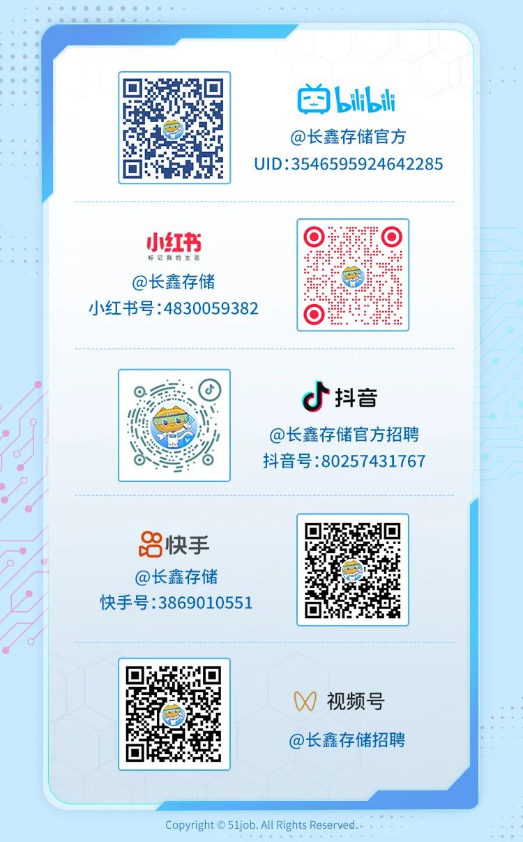 
<table>
<tr><td></td>
<td>☐ ☐o</td>
<td colspan="3">凶blbili@长鑫存储官方UID: 3546595924642285</td>
</tr>
<tr><td colspan="3">小红书标记我的生活@长鑫存储小红书号:4830059382</td>
<td> 派了 点烈品 t。 01</td>
<td></td>
</tr>
<tr><td></td>
<td>0. :OiFd %</td>
<td colspan="3">s抖音@长鑫存储官方招聘抖音号:80257431767</td>
</tr>
<tr><td></td>
<td></td>
<td colspan="3"></td>
</tr>
<tr><td colspan="3">品快手@长鑫存储快手号:3869010551</td>
<td>。左回</td>
<td></td>
</tr>
<tr><td></td>
<td>5回</td>
<td colspan="3">W 视频号@长鑫存储招聘</td>
</tr>
<tr><td colspan="5">Copyright 51job. All Rights Reserved.</td>
</tr>
</table>
