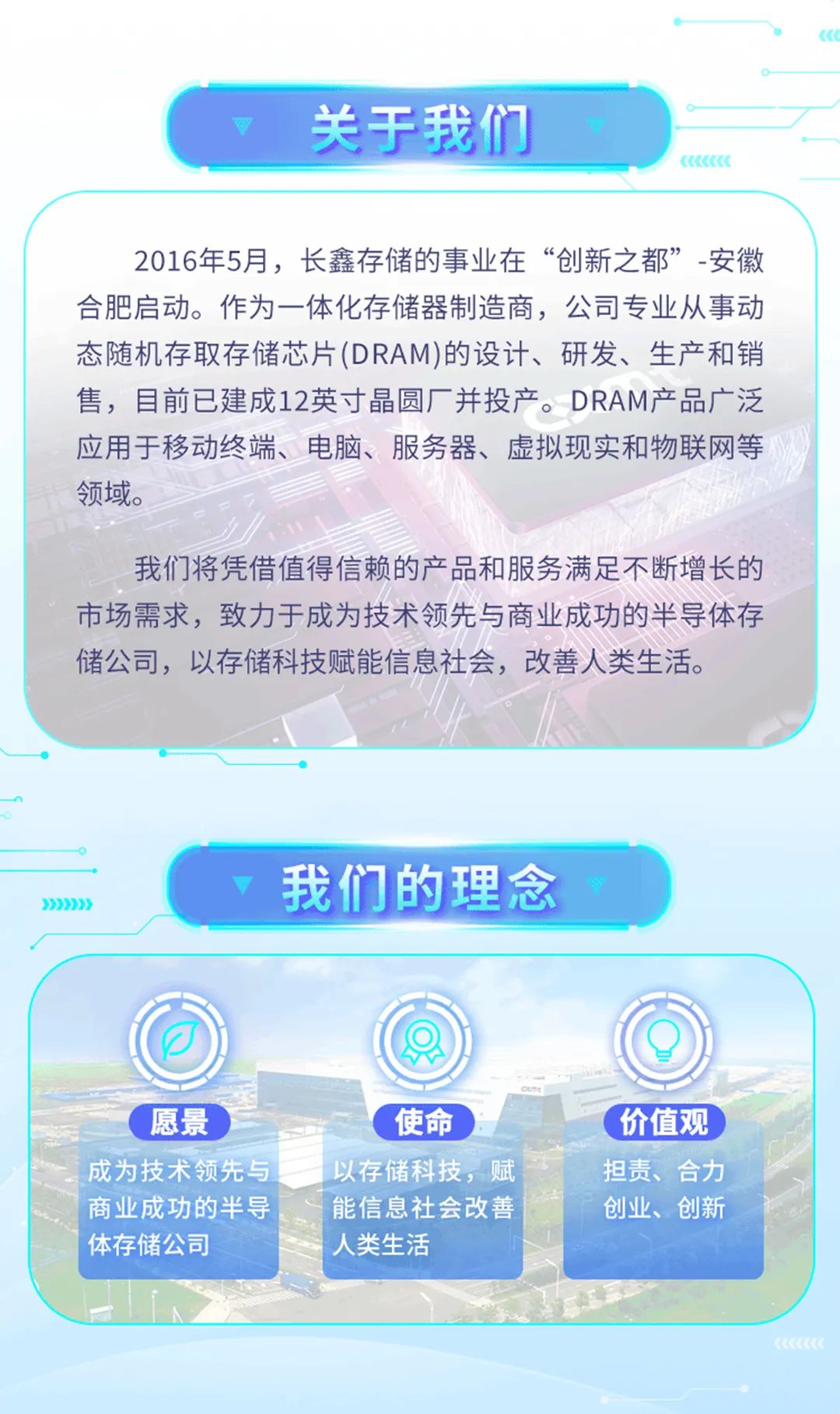 <p>关于我们</p>
<p>CC</p>
<p>2016年5月,长鑫存储的事业在&ldquo;创新之都&rdquo;-安徽</p>
<p>合肥启动。作为一体化存储器制造商,公司专业从事动</p>
<p>态随机存取存储芯片(DRAM)的设计、研发、生产和销</p>
<p>售,目前已建成12英寸晶圆厂并投产。DRAM产品广泛</p>
<p>应用于移动终端、电脑、服务器、虚拟现实和物联网等</p>
<p>领域。</p>
<p>我们将凭借值得信赖的产品和服务满足不断增长的</p>
<p>市场需求,致力于成为技术领先与商业成功的半导体存</p>
<p>储公司,以存储科技赋能信息社会,改善人类生活。</p>

<table>
<tr><td colspan="5">我们的理念</td>
</tr>
<tr><td colspan="3"></td>
<td></td>
<td></td>
</tr>
<tr><td></td>
<td></td>
<td colspan="3"></td>
</tr>
<tr><td colspan="2">愿景</td>
<td></td>
<td colspan="2">使命 \'价值观</td>
</tr>
<tr><td rowspan="2" colspan="2">成为技术领先与商业成功的半导体存储公司</td>
<td></td>
<td colspan="2">以存储科技,赋 担责、合力</td>
</tr>
<tr><td colspan="3">能信息社会改善 创业、创新I人类生活</td>
</tr>
</table>
