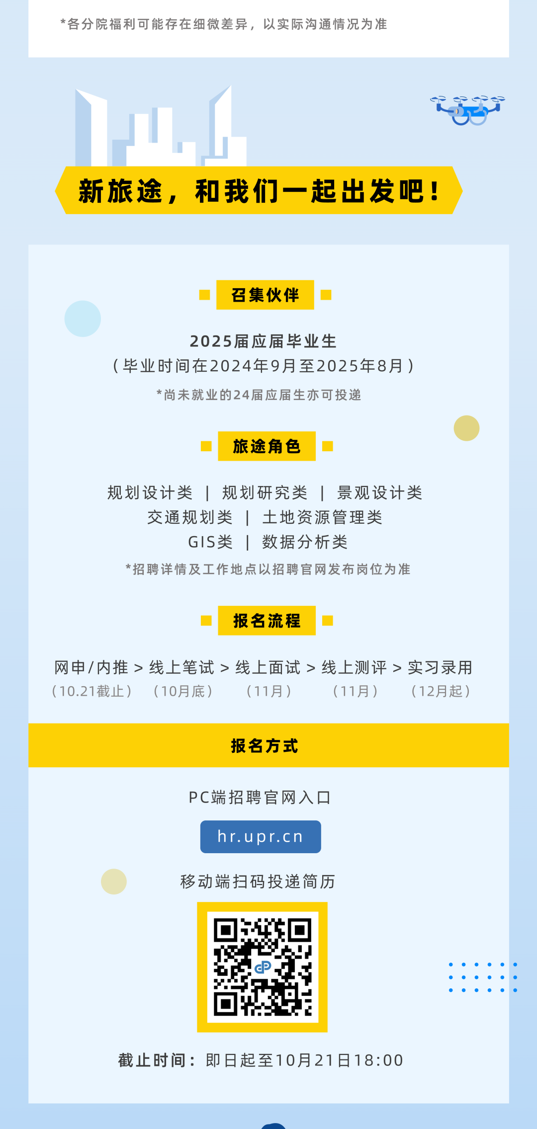 <p>*各分院福利可能存在细微差异，以实际沟通情况为准</p>
<p>新旅途，和我们一起出发吧!</p>
<p>召集伙伴</p>
<p>2025届应届毕业生</p>
<p>(毕业时间在2024年9月至2025年8月)</p>
<p>*尚未就业的24届应届生亦可投递</p>
<p>旅途角色</p>
<p>规划设计类规划研究类|景观设计类<br/>交通规划类|土地资源管理类</p>
<p>GIS类|数据分析类</p>
<p>*招聘详情及工作地点以招聘官网发布岗位为准</p>
<p>报名流程</p>
<p>网申/内推>线上笔试>线上面试>线上测评>实习录用<br/>(10.21截止)<br/>(10月底)<br/>(11月)</p>
<p>(11月)<br/>(12月起</p>
<p>报名方式</p>
<p>PC端招聘官网入口</p>
<p>hr.upr.cn</p>
<p>移动端扫码投递简历</p>
<p>截止时间:即日起至10月21日18:00</p>
