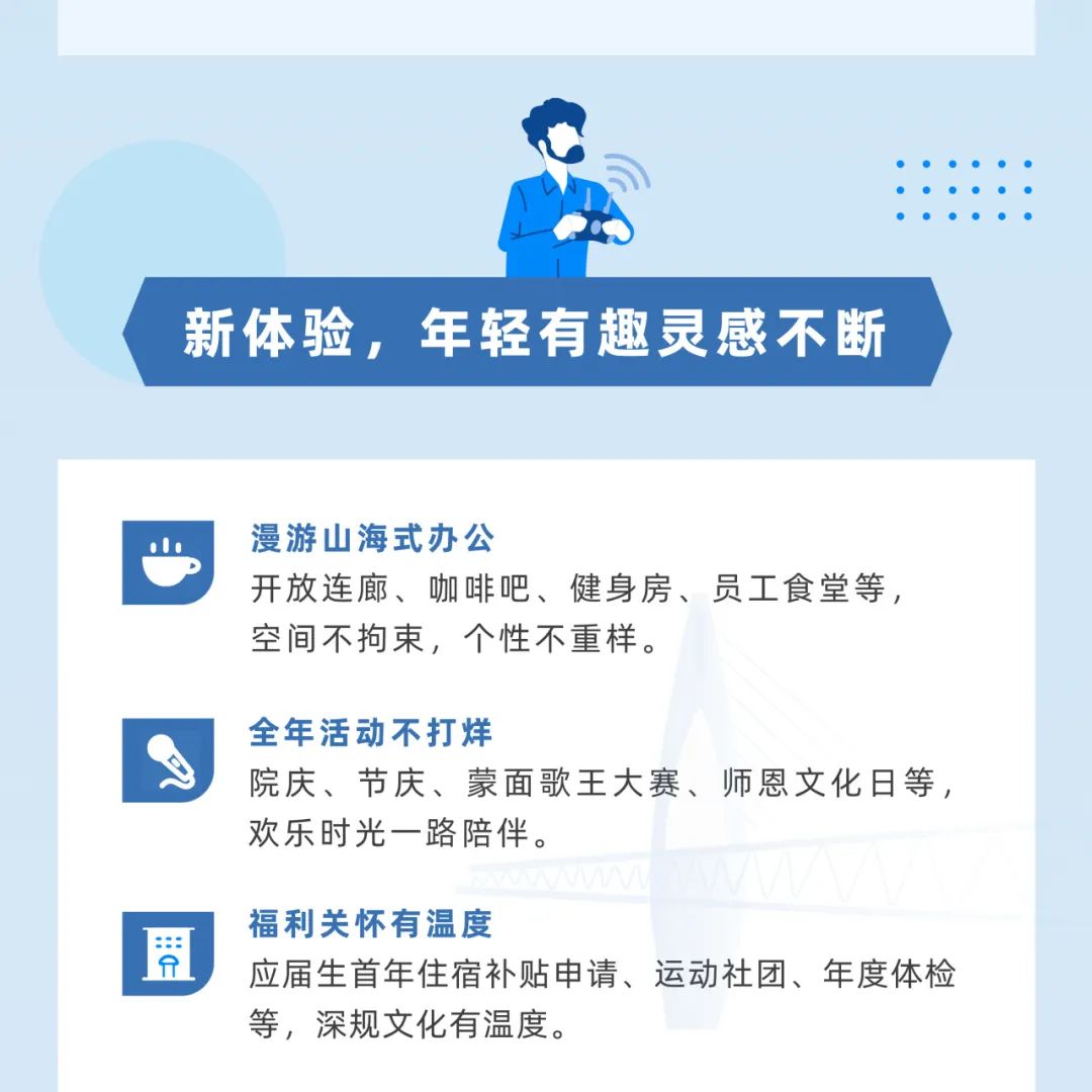 <p>开放连廊、咖啡吧、健身房、员工食堂等,</p>
<p>空间不拘束,个性不重样。</p>
<p>全年活动不打烊</p>
<p>院庆、节庆、蒙面歌王大赛、师恩文化日等,</p>
<p>欢乐时光一路陪伴。</p>
<p>福利关怀有温度</p>
<p>置应届生首年住宿补贴申请、运动社团、年度体检</p>
<p>等,深规文化有温度。</p>

<table>
<tr><td colspan="2"></td>
</tr>
<tr><td colspan="2">aD     .新体验,年轻有趣灵感不断</td>
</tr>
<tr><td>山</td>
<td>漫游山海式办公</td>
</tr>
</table>
