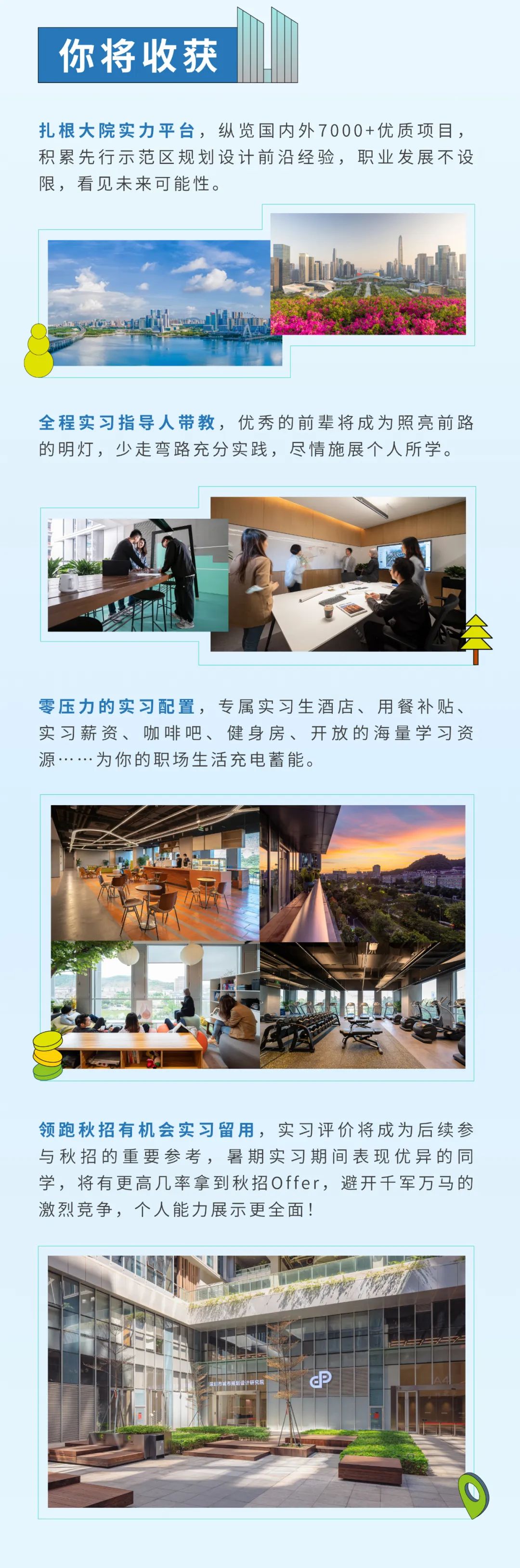<p>你将收获</p>
<p>扎根大院实力平台，纵览国内外7000+优质项目，<br/>积累先行示范区规划设计前沿经验，职业发展不设<br/>限，看见未来可能性。</p>
<p>全程实习指导人带教，优秀的前辈将成为照亮前路<br/>的明灯，少走弯路充分实践，尽情施展个人所学。</p>
<p>零压力的实习配置，专属实习生酒店、用餐补贴、<br/>实习薪资、咖啡吧、健身房、开放的海量学习资<br/>源......为你的职场生活充电蓄能。</p>
<p>领跑秋招有机会实习留用，实习评价将成为后续参<br/>与秋招的重要参考，暑期实习期间表现优异的同<br/>学，将有更高几率拿到秋招Offer，避开千军万马的<br/>激烈竞争，个人能力展示更全面!</p>

