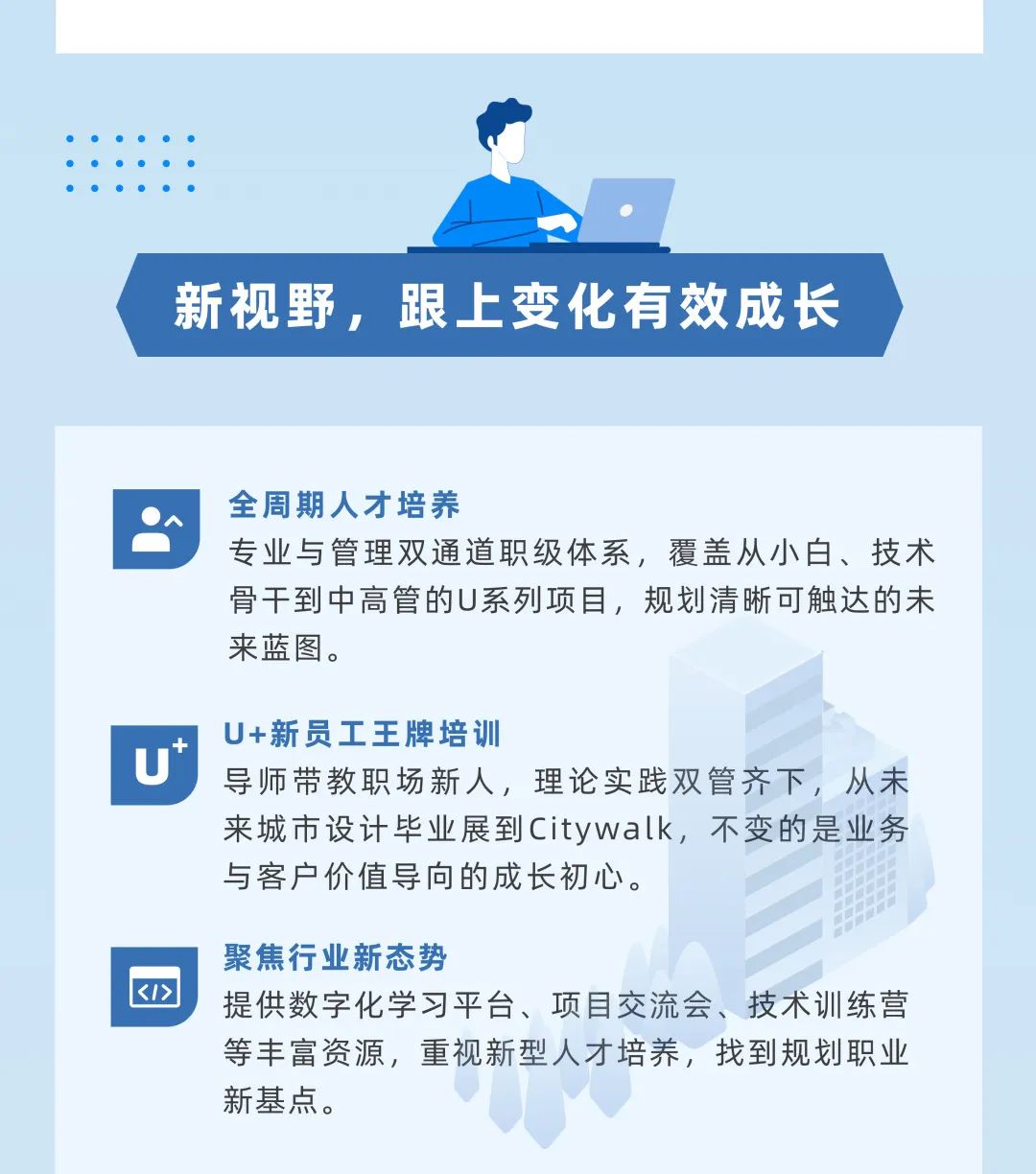 <p>新视野，跟上变化有效成长</p>
<p>全周期人才培养</p>
<p>专业与管理双通道职级体系，覆盖从小白、技术<br/>骨干到中高管的U系列项目，规划清晰可触达的未<br/>来蓝图。</p>
<p>U+新员工王牌培训</p>
<p>导师带教职场新人，理论实践双管齐下，从未<br/>来城市设计毕业展到Citywalk，不变的是业务<br/>与客户价值导向的成长初心。</p>
<p>聚焦行业新态势</p>
<p>提供数字化学习平台、项目交流会、技术训练营<br/>等丰富资源，重视新型人才培养，找到规划职业<br/>新基点。</p>
