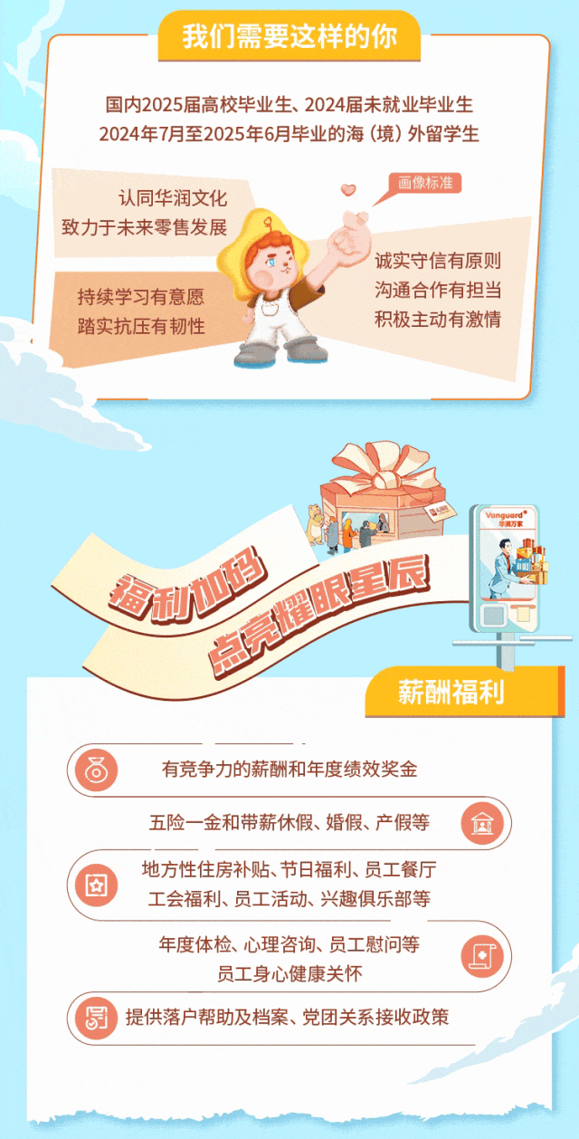 <p>我们需要这样的你</p>
<p>国内2025届高校毕业生、2024届未就业毕业生</p>
<p>2024年7月至2025年6月毕业的海(境)外留学生</p>
<p>认同华润文化。I 画像标准</p>
<p>致力于未来零售发展</p>
<p>诚实守信有原则</p>
<p>持续学习有意愿沟通合作有担当</p>
<p>踏实抗压有韧性积极主动有激情</p>
<p>Vanguord</p>
<p>理园</p>
<p>海利心</p>
<p>薪酬福利</p>
<p>有竞争力的薪酬和年度绩效奖金</p>
<p>五险一金和带薪休假、婚假、产假等.</p>
<p>地方性住房补贴、节日福利、员工餐厅</p>
<p>☐</p>
<p>工会福利、员工活动、兴趣俱乐部等</p>
<p>年度体检、心理咨询、员工慰问等</p>
<p>员工身心健康关怀</p>
<p>尉提供落户帮助及档案、党团关系接收政策</p>
