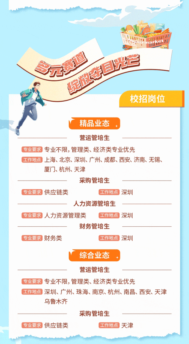 <p>已.</p>
<p>豪三</p>
<p>校招岗位</p>
<p>精品业态</p>
<p>营运管培生</p>
<p>(专业要求专业不限,管理类、经济类专业优先</p>
<p>工作地点上海、北京、深圳、广州、成都、西安、济南、无锡、</p>
<p>厦门、杭州、天津</p>
<p>采购管培生</p>
<p>(专业要求供应链类工作地点 深圳</p>
<p>人力资源管培生</p>
<p>专业要求人力资源管理类I 工作地点深圳</p>
<p>财务管培生</p>
<p>I 专业要求财务类I 工作地点深圳</p>
<p>综合业态</p>
<p>营运管培生</p>
<p>(专业要求专业不限,管理类、经济类专业优先</p>
<p>(工作地点深圳、广州、珠海、南京、杭州、南昌、西安、天津</p>
<p>乌鲁木齐</p>
<p>采购管培生</p>
<p>I 专业要求供应链类I 工作地点天津</p>
