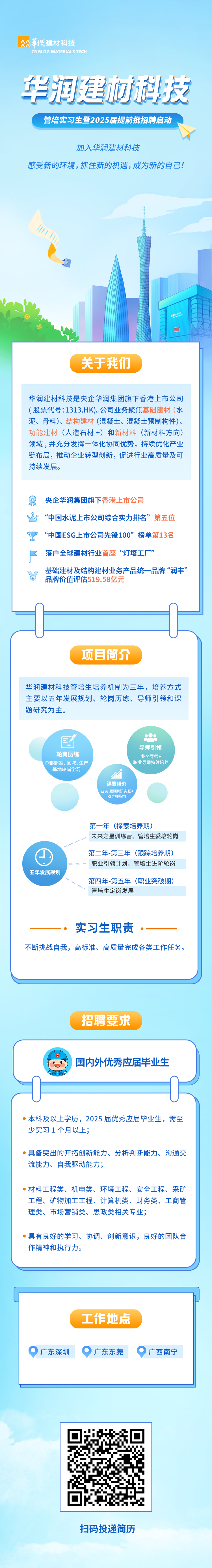 <p>華憫建材科技</p>
<p>CRBLDGMATERIALSTEC H</p>
<p>华润建材科技</p>
<p>管培实习生暨2025届提前批招聘启动</p>
<p>加入华润建材科技</p>
<p>感受新的环境,抓住新的机遇,成为新的自己!</p>
<p>扫码投递简历</p>

<table>
<tr><td colspan="2">(2I 1m</td>
<td>以村建动科店。</td>
</tr>
<tr><td colspan="3">关于我们</td>
</tr>
<tr><td colspan="3">华润建材科技是央企华润集团旗下香港上市公司(股票代号:1313.HK)。公司业务聚焦基础建材(水泥、骨料)、结构建材(混凝土、混凝土预制构件)、功能建材(人造石材+)和新材料(新材料方向)领域,并充分发挥一体化协同优势,持续优化产业链布局,推动企业转型创新,促进行业高质量及可持续发展。恩 央企华润集团旗下香港.上市公司9“中国水泥上市公司综合实力排名”第五位Y “中国ESG.上市公司先锋100”榜单第13名落户全球建材行业首座“灯塔工厂”基础建材及结构建材业务产品统-品牌“润丰”品牌价值评估519.58亿元项目简介华润建材科技管培生培养机制为三年,培养方式主要以五年发展规划、轮岗历练、导师引领和课题研究为主。国 gs导师引领轮岗历练 业务导师+总部部室、 区域、生产 \'职业导师持续培养基地轮岗学习 们课题研究\'业务课题调研实践+ 双导师指导第一年(探索培养期)未来之星训练营、管培生委培轮岗(① 第二年-第三年(跟踪培养期)职业引领计划、管培生进阶轮岗五年发展规划第四年-第五年(职业突破期)管培生定岗发展实习生职责不断挑战自我,高标准、高质量完成各类工作任务。</td>
</tr>
<tr><td colspan="3">招聘要求</td>
</tr>
<tr><td colspan="3">) 国内外优秀应届毕业生-K 本科及以上学历,2025届优秀应届毕业生,需至少实习1个月以上; 具备突出的开拓创新能力、分析判断能力、沟通交流能力、自我驱动能力;材料工程类、机电类、环境工程、安全工程、采矿工程、矿物加工工程、计算机类、财务类、工商管理类、市场营销类、思政类相关专业; 具有良好的学习、协调、创新意识,良好的团队合作精神和执行力。</td>
</tr>
<tr><td colspan="3"></td>
</tr>
<tr><td colspan="3">工作地点广东深圳 广东东莞 广西南宁</td>
</tr>
<tr><td colspan="3"></td>
</tr>
<tr><td></td>
<td>4d</td>
<td></td>
</tr>
</table>
