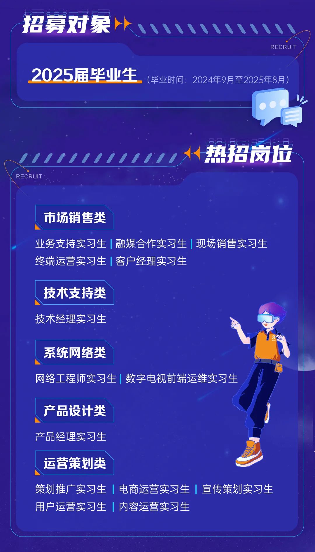<p>招募对象 miiin</p><p>RECRUI T</p><p>2025届毕业生(毕业时间: 2024年9月至2025年8月)</p><p>1111111111111 11热招岗位</p><p>RECRUIT</p><p>市场销售类</p><p>业务支持实习生|融媒合作实习生|现场销售实习生</p><p>终端运营实习生|客户经理实习生</p><p>技术支持类</p><p>技术经理实习生</p><p>系统网络类</p><p>网络工程师实习生|数字电视前端运维实习生</p><p>产品设计类</p><p>产品经理实习生</p><p>运营策划类</p><p>策划推广实习生|电商运营实习生|宣传策划实习生</p><p>用户运营实习生| 内容运营实习生</p>