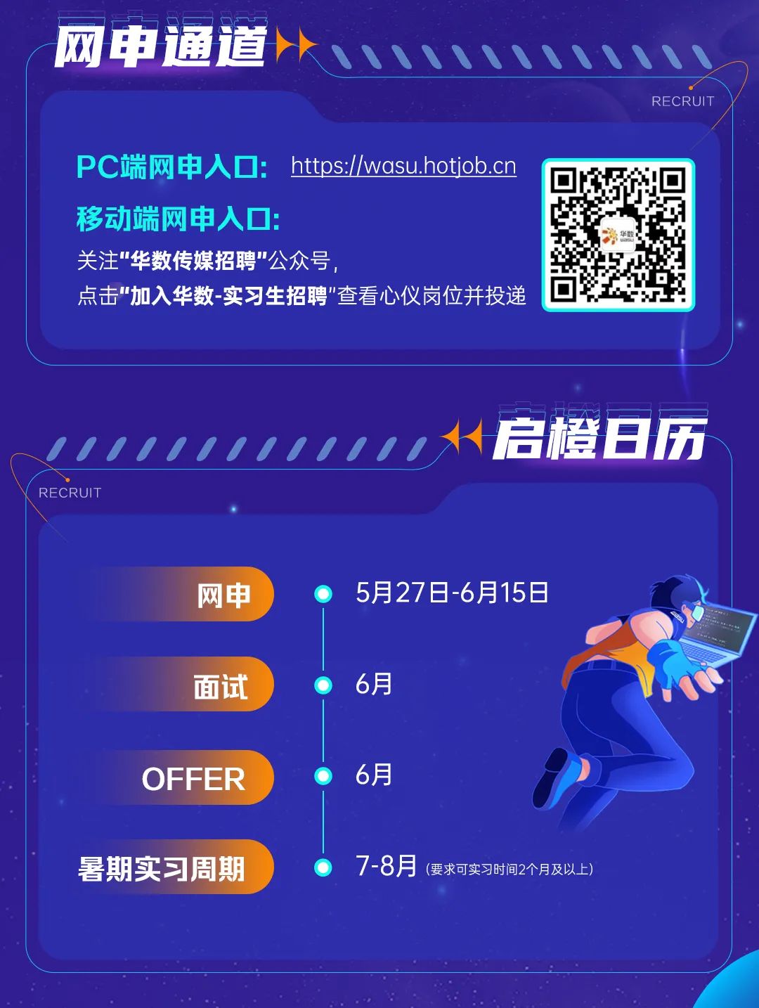 <p>1网申通道miiiin</p><p>RECRUIT</p><p>PC端网申人☐:https://wasu.hotjob.cn</p><p>移动端网申人☐:</p><p>关注"华数传媒招聘"公众号,</p><p>点击"加入华数-实习生招聘"查看心仪岗位并投递</p><p>11111111111启橙日历</p><p>RECRUIT</p><p>网申5月27日-6月15日</p><p>面试6月</p><p>OFFER6月</p><p>暑期实习周期7-8月(要求可实习时间2个月及以上)</p>