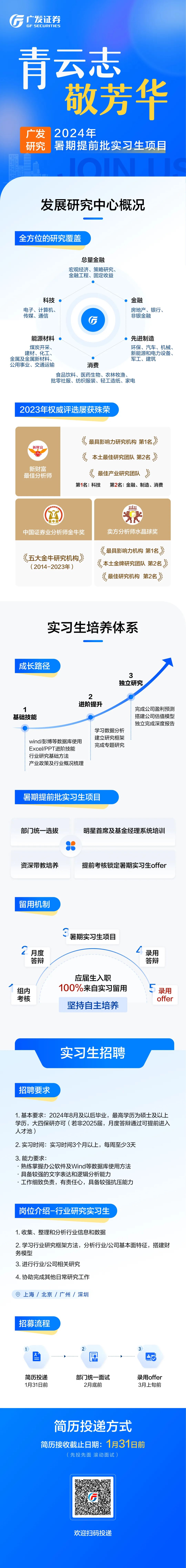 <p>D</p>
<p>广发证券<br/>GF SECURITIES</p>
<p>青云志<br/>敬芳华</p>
<p>广发<br/>2024年</p>
<p>研究 暑期提前批实习生项目</p>
<p>发展研究中心概况</p>
<p>全方位的研究覆盖</p>
<p>总量金融<br/>宏观经济、策略研究、<br/>金融工程、固定收益</p>
<p>科技</p>
<p>电子、计算机、<br/>传媒、通信</p>
<p>金融</p>
<p>房地产、银行、<br/>非银金融</p>
<p>能源材料</p>
<p>先进制造</p>
<p>煤炭开采</p>
<p>环保、汽车、机械、</p>
<p>建材、化工</p>
<p>新能源和电力设备、</p>
<p>金属及金属新材料、</p>
<p>军工、建筑</p>
<p>公用事业、交通运输</p>
<p>消费</p>
<p>食品饮料、医药生物、农林牧渔、</p>
<p>批零社服、纺织服装、轻工造纸、家电</p>
<p>2023年权威评选屡获殊荣</p>
<p>新财富</p>
<p>新财富<br/>最佳分析师</p>
<p>最具影响力研究机构 第1名<br/>本土最佳研究团队 第2名<br/>，最佳产业研究团队<br/>)>:?!<br/> </p>
<p>第1名:科技<br/>第2名:金融、制造、消费</p>
<p>88881</p>
<p>中国证券业分析师金牛奖</p>
<p>卖方分析师水晶球奖</p>
<p>《五大金牛研究机构<br/>(2014-2023年)</p>
<p>,最具影响力机构 第1名<br/>本土金牌研究团队第2名<br/>最佳研究机构 第2名</p>
<p>实习生培养体系</p>
<p>成长路径</p>
<p>3<br/>独立研究</p>
<p>2</p>
<p>进阶提升</p>
<p>基础技能</p>
<p>学习数据分析</p>
<p>wind/彭博等数据库使用</p>
<p>建立研究框架</p>
<p>ExceI/PPT进阶技能</p>
<p>完成专题研究</p>
<p>行业研究基础方法</p>
<p>产业政策及行业概况梳理</p>
<p>完成公司盈利预测<br/>搭建公司估值模型<br/>独立完成深度报告</p>
<p>暑期提前批实习生项目</p>
<p>部门统一选拔</p>
<p>明星首席及基金经理系统培训</p>
<p>资深带教培养</p>
<p>提前考核锁定暑期实习生offer</p>
<p>留用机制</p>
<p>暑期实习生项目<br/>1</p>
<p>月度</p>
<p>答辩</p>
<p>录用</p>
<p>答辩</p>
<p>组内</p>
<p>考核</p>
<p>应届生入职</p>
<p>100%来自实习留用</p>
<p>坚持自主培养</p>
<p>录用</p>
<p>offer</p>
<p>实习生招聘</p>
<p>招聘要求</p>
<p>1.基本要求:2024年8月及以后毕业，最高学历为硕士及以上<br/>学历，大四保研亦可(若非2025届，月度答辩通过可提前进入<br/>人才池)</p>
<p>2.实习时间:实习时间3个月以上，每周至少3天</p>
<p>3. 能力要求:</p>
<p>.熟练掌握办公软件及Wind等数据库使用方法</p>
<p>具备较强的文字表达和逻辑分析能力</p>
<p>工作细致负责，有责任心，具备较强抗压能力</p>
<p>岗位介绍-行业研究实习生</p>
<p>1.收集、整理和分析行业信息和数据</p>
<p>2.学习行业研究框架方法，分析行业/公司基本面特征，搭建财<br/>务模型</p>
<p>3.进行行业/公司相关研究</p>
<p>4.协助完成其他日常研究工作</p>
<p>上海/北京/广州/深圳</p>
<p>招募流程</p>
<p>简历投递<br/>1月31日前</p>
<p>部门统一面试</p>
<p>2月底前</p>
<p>录用offer<br/>3月上旬前</p>
<p>简历投递方式<br/>简历接收截止日期:1月31日前</p>
<p>(先投先面滚动面试)</p>
<p>欢迎扫码投递</p>
