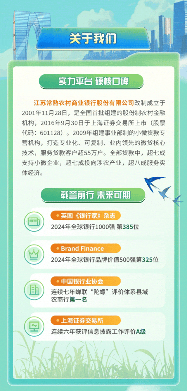 
<table>
<tr><td></td>
<td></td>
</tr>
<tr><td></td>
<td></td>
</tr>
<tr><td colspan="2">百关于我们</td>
</tr>
<tr><td colspan="2">实力平台硬核☐碑江苏常熟农村商业银行股份有限公司改制成立于2001年11月28日,是全国首批组建的股份制农村金融机构,2016年9月30日于上海证券交易所上市(股票代码: 601128)。2009年组建事业部制的小微贷款专营机构,打造专业化、可复制、业内领先的微贷核心技术,服务贷款客户超55万户。全部贷款中,超七成支持小微企业,超七成投向涉农产业,超八成服务实体经济。载誉前行未来可期.英国《银行家》杂志\'2024年全球银行1000强第385位Brand Finance2024年全球银行品牌价值500强第325位中国银行业协会(且 连续七年蝉联&ldquo;陀螺&rdquo;评价体系县域农商行第一-名(。上海证券交易所连续六年获评信息披露工作评价A级(L A 1八 C ,I .</td>
</tr>
</table>
