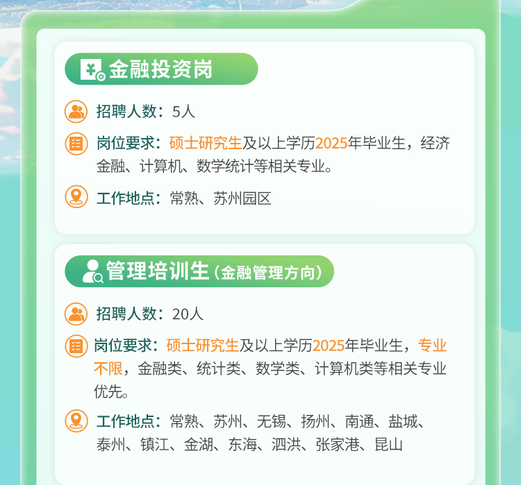 
<table>
<tr><td rowspan="2"></td>
<td>金融投资岗招聘人数: 5人国 岗位要求:硕士研究生及以上学历2025年毕业生,经济金融、计算机、数学统计等相关专业。⑧ 工作地点:常熟、苏州园区</td>
</tr>
<tr><td>&管理培训生(金融管理方向)招聘人数: 20人)岗位要求:硕士研究生及以上学历2025年毕业生,专业不限,金融类、统计类、数学类、计算机类等相关专业优先。⑧ 工作地点:常熟、苏州、无锡、扬州、南通、盐城、泰州、镇江、金湖、东海、泗洪、张家港、昆山</td>
</tr>
</table>

