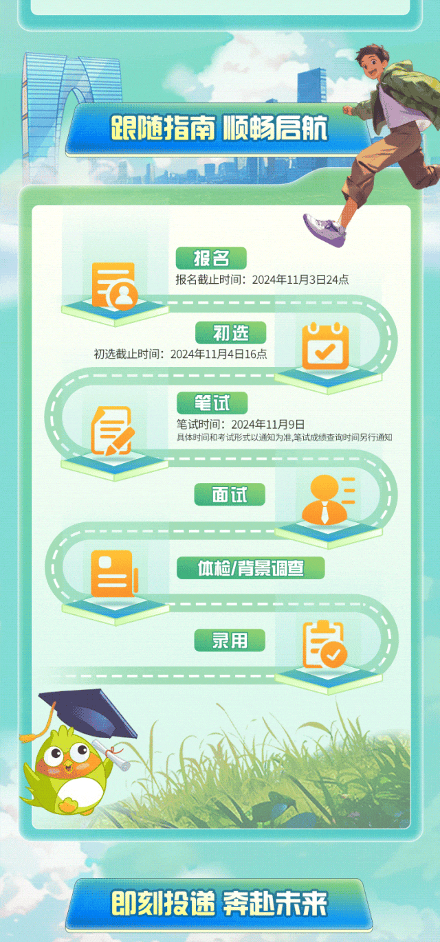 <p>即刻投递奔赴未来</p>

<table>
<tr><td colspan="2"></td>
</tr>
<tr><td colspan="2"></td>
</tr>
<tr><td>跟随指南顺畅启</td>
<td>航</td>
</tr>
<tr><td colspan="2">I报名民 报名截止时间: 2024年11月3日24点</td>
</tr>
<tr><td></td>
<td></td>
</tr>
<tr><td>初选初选截止时间: 2024年11月4日16点</td>
<td></td>
</tr>
<tr><td colspan="2">笔试食 笔试时间: 2024年11月9日具体时间和考试形式以通知为准,笔试成绩查询时间另行通知</td>
</tr>
<tr><td colspan="2">面试  (体检/背景调查</td>
</tr>
<tr><td colspan="2">录用 自R N.60A 。</td>
</tr>
</table>
