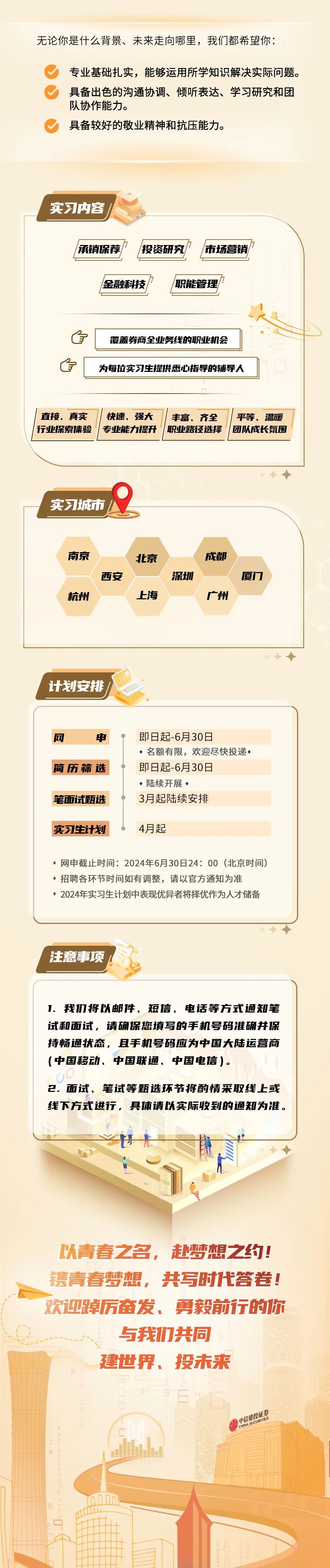 <p>无论你是什么背景、未来走向哪里,我们都希望你:</p>
<p>专业基础扎实,能够运用所学知识解决实际问题。</p>
<p>具备出色的沟通协调、倾听表达、学习研究和团</p>
<p>队协作能力。</p>
<p>具备较好的敬业精神和抗压能力。</p>
<p>实习内容/</p>
<p>承销保荐//投资研究市场营销</p>
<p>金融科技/职能管理/</p>
<p>自[覆盖券商全业务线的职业机会</p>
<p>自「为每位实习生提供悉心指导的辅导人10</p>
<p> 直接、真实 快速、强大 丰富、齐全平等、温暖</p>
<p>I行业探索体验I专业能力提升I职业路径选择I团队成长氛围</p>
<p>实习城市/</p>
<p>南京北京成都</p>
<p>西安深圳厦门</p>
<p>杭州上海广州</p>
<p>计划安排</p>
<p>网申即日起-6月30日</p>
<p>◆名额有限,欢迎尽快投递◆</p>
<p>简历筛选即日起-6月30日</p>
<p>◆陆续开展◆</p>
<p>笔面试甄选3月起陆续安排</p>
<p>实习生计划4月起</p>
<p>◆网申截止时间: 2024年6月30日24: 00 (北京时间)</p>
<p>◆招聘各环节时间如有调整,请以官方通知为准</p>
<p>◆2024年实习生计划中表现优异者将择优作为人才储备</p>
<p>注意事项</p>
<p>1. 我们将以邮件、短信、电话等方式通知笔</p>
<p>试和面试,请确保您填写的手机号码准确并保</p>
<p>持畅通状态,且手机号码应为中国大陆运营商</p>
<p>(中国移动、中国联通、中国电信)。</p>
<p>2.面试、笔试等甄选环节将酌情采取线上或</p>
<p>线下方式进行,具体请以实际收到的通知为准。</p>
<p>光</p>
<p>C</p>
<p>青春之名,赴梦想2约!</p>
<p>春梦想,共写时代答卷!</p>
<p>欢迎踔厉奋发、勇毅前行的你</p>
<p>与我们共同</p>
<p>建世界、投未来</p>
<p>96</p>
<p>☐</p>
<p>中信建投信化</p>
<p>6品</p>
<p>6</p>
