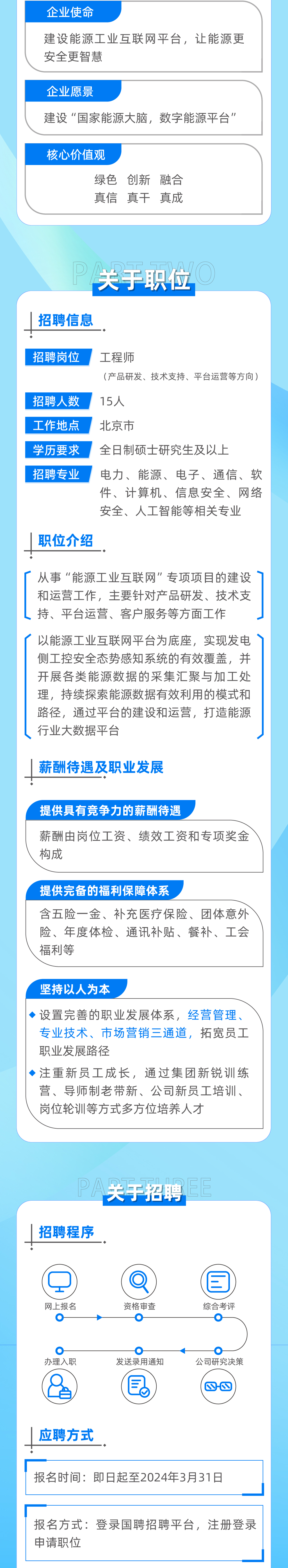 <p>企业使命</p>
<p>建设能源工业互联网平台，让能源更<br/>安全更智慧</p>
<p>企业愿景</p>
<p>建设“国家能源大脑，数字能源平台”</p>
<p>核心价值观</p>
<p>绿色创新融合<br/>真信真干 真成</p>
<p>关于职位</p>
<p>招聘信息</p>
<p>招聘岗位</p>
<p>工程师</p>
<p>(产品研发、技术支持、平台运营等方向)</p>
<p>招聘人数<br/>工作地点<br/>学历要求<br/>招聘专业</p>
<p>15人</p>
<p>北京市</p>
<p>全日制硕士研究生及以上</p>
<p>电力、能源、电子、通信、软<br/>件、计算机、信息安全、网络<br/>安全、人工智能等相关专业</p>
<p>职位介绍</p>
<p>从事“能源工业互联网"专项项目的建设<br/>和运营工作，主要针对产品研发、技术支<br/>持、平台运营、客户服务等方面工作</p>
<p>以能源工业互联网平台为底座，实现发电<br/>侧工控安全态势感知系统的有效覆盖，并<br/>开展各类能源数据的采集汇聚与加工处<br/>理，持续探索能源数据有效利用的模式和<br/>路径，通过平台的建设和运营，打造能源<br/>行业大数据平台</p>
<p>薪酬待遇及职业发展</p>
<p>提供具有竞争力的薪酬待遇</p>
<p>薪酬由岗位工资、绩效工资和专项奖金<br/>构成</p>
<p>提供完备的福利保障体系</p>
<p>含五险一金、补充医疗保险、团体意外<br/>险、年度体检、通讯补贴、餐补、工会<br/>福利等</p>
<p>坚持以人为本</p>
<p>设置完善的职业发展体系，经营管理、<br/>专业技术、市场营销三通道，拓宽员工<br/>职业发展路径</p>
<p>注重新员工成长，通过集团新锐训练<br/>营、导师制老带新、公司新员工培训、<br/>岗位轮训等方式多方位培养人才</p>
<p>PA<br/>关手招聘<br/>招聘程序</p>
<p>网上报名</p>
<p>资格审查</p>
<p>综合考评</p>
<p>办理入职</p>
<p>发送录用通知</p>
<p> </p>
<p>C</p>
<p>公司研究决策</p>
<p>2-61</p>
<p>应聘方式</p>
<p>报名时间:即日起至2024年3月31日</p>
<p>报名方式:登录国聘招聘平台，注册登录<br/>申请职位</p>
