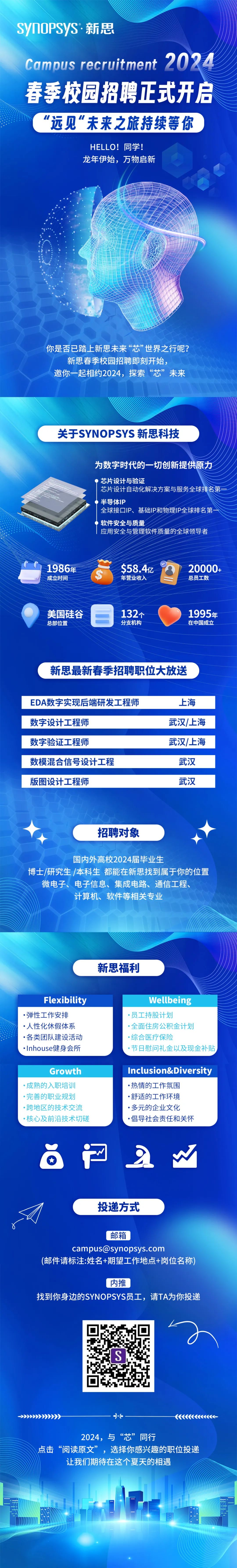<p>SynOPSyS·新思</p>
<p>Campus recruitment<br/>2024<br/>春季校园招聘正式开启<br/>"远见"未来之旅持续等你</p>
<p>HELLO!同学!<br/>龙年伊始，万物启新</p>
<p>你是否已踏上新思未来“芯”世界之行呢?<br/>新思春季校园招聘即刻开始，</p>
<p>邀你一起相约2024，探索“芯”未来</p>
<p>关于SYNOPSYS新思科技</p>
<p>为数字时代的一切创新提供原力<br/>●芯片设计与验证</p>
<p>芯片设计自动化解决方案与服务全球排名第一<br/>半导体IP</p>
<p>全球接口IP、基础IP和物理IP全球排名第<br/>软件安全与质量</p>
<p>应用安全与管理软件质量的全球领导者</p>
<p>1986年</p>
<p>成立时间</p>
<p>$</p>
<p>$58.4z<br/>年营业收入</p>
<p>20000+</p>
<p>总员工数</p>
<p>美国硅谷<br/>总部位置</p>
<p>132个</p>
<p>分支机构</p>
<p>1995年<br/>在中国成立</p>
<p>新思最新春季招聘职位大放送</p>
<p>EDA数字实现后端研发工程师<br/>数字设计工程师</p>
<p>数字验证工程师</p>
<p>数模混合信号设计工程<br/>版图设计工程师</p>
<p>上海<br/>武汉/上海<br/>武汉/上海</p>
<p>武汉</p>
<p>武汉</p>
<p>招聘对象</p>
<p>国内外高校2024届毕业生</p>
<p>博士/研究生/本科生 都能在新思找到属于你的位置<br/>微电子、电子信息、集成电路、通信工程、</p>
<p>计算机、软件等相关专业</p>
<p>新思福利</p>
<p>Flexibility<br/>.弹性工作安排</p>
<p>.人性化休假体系<br/>.各类团队建设活动<br/>.Inhouse健身会所</p>
<p>Wellbeing<br/>.员工持股计划</p>
<p>.全面住房公积金计划<br/>综合医疗保险</p>
<p>,节日慰问礼金以及现金补贴</p>
<p>Growth</p>
<p>.成熟的入职培训<br/>.完善的职业规划<br/>跨地区的技术交流<br/>核心及前沿技术切磋</p>
<p>Inclusion&Diversity<br/>.热情的工作氛围</p>
<p>.舒适的工作环境</p>
<p>.多元的企业文化</p>
<p>.倡导社会责任和关怀</p>
<p>9</p>
<p>投递方式</p>
<p>邮箱</p>
<p>campus@synopsys.com</p>
<p>(邮件请标注:姓名+期望工作地点+岗位名称)</p>
<p>内推</p>
<p>找到你身边的SYNOPSYS员工，请TA为你投递</p>
<p>++></p>
<p>2024，与“芯”<br/>同行</p>
<p>点击“阅读原文”，选择你感兴趣的职位投递</p>
<p>让我们期待在这个夏天的相遇</p>
