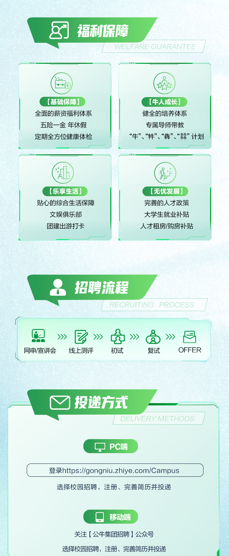 <p>福利保障</p>
<p>WELFARE GUARANTEE/</p>
<p>O投递方式</p>
<p>DELIVERY METHODS </p>
<p>只PC端</p>
<p>登录https://gongniu.zhiye.com/CampusD</p>
<p>选择校园招聘,注册、完善简历并投递</p>
<p>移动端</p>
<p>关注[公牛集团招聘]公众号</p>
<p>选择校园招聘,注册、完善简历并投递</p>

<table>
<tr><td>[基础保障] )全面的薪资福利体系五险一金年休假定期全方位健康体检</td>
<td>[牛人成长]健全的培养体系专属导师带教&ldquo;牛&rdquo;、&ldquo;牲&rdquo;&ldquo;辑&rdquo;&ldquo;牛&rdquo;计划</td>
</tr>
<tr><td>(乐享生活] )贴心的综合生活保障文娱俱乐部团建出游打卡</td>
<td>(无忧发展] )完善的人才政策大学生就业补贴人才租房/购房补贴</td>
</tr>
<tr><td colspan="2">? 招聘流程RECRUITING PROCESS</td>
</tr>
<tr><td colspan="2">回 >》 目》骨》量》吕网申/宣讲会 线上测评 初试 复试 C )FFER</td>
</tr>
</table>
