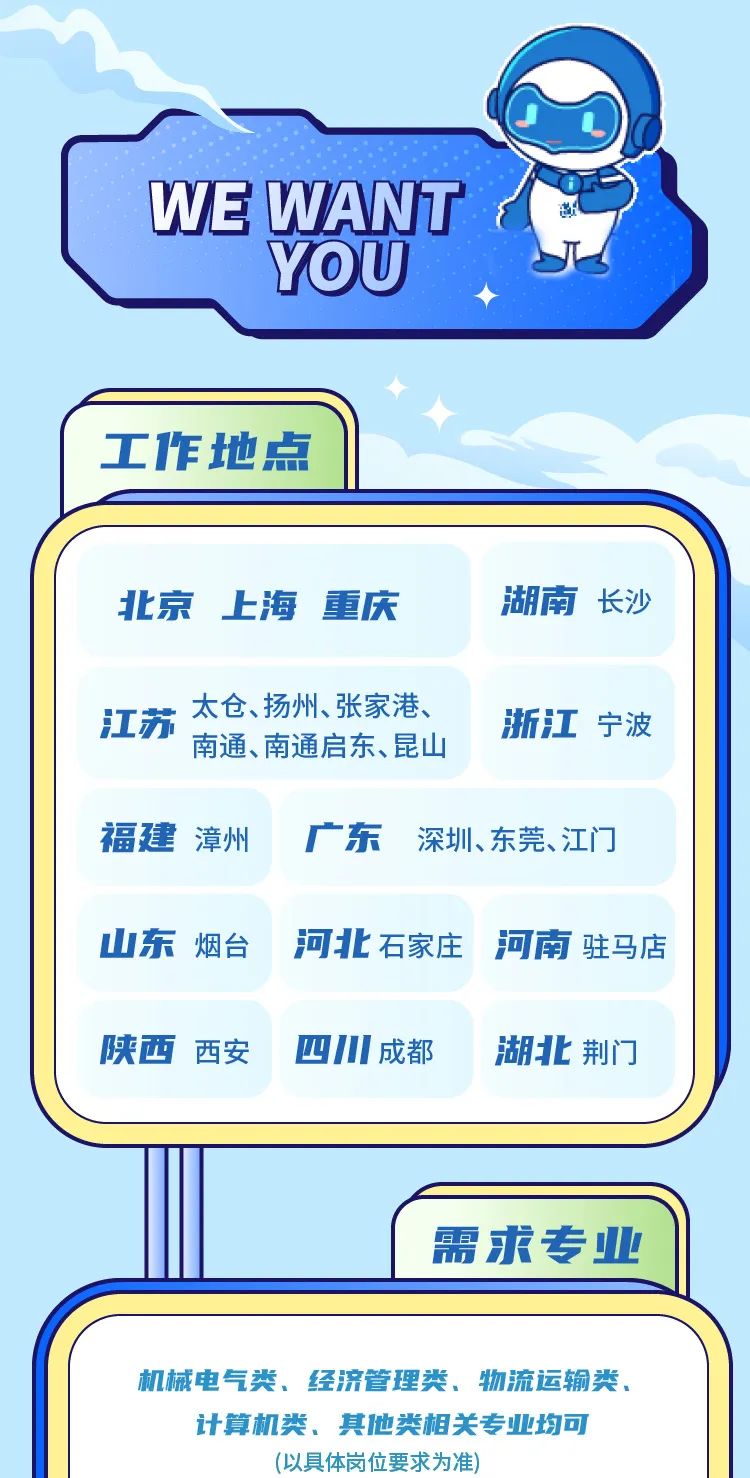 <p>WE WANT</p>
<p>YOU</p>
<p>机械电气类、经济管理类、物流运输类.</p>
<p>计算机类、其他类相关专业均可</p>
<p>(以具体岗位要求为准)</p>

<table>
<tr><td colspan="2">工作地点</td>
<td></td>
</tr>
<tr><td colspan="3"></td>
</tr>
<tr><td colspan="3">北京上海重庆 湖南长沙太仓、扬州、张家港、江苏 浙江宁波南通、南通启东、昆山福建漳州 广东 深圳、东莞、江]山东烟台 河北石家庄 河南驻马店陕西西安 四川成都 湖北荆门</td>
</tr>
<tr><td></td>
<td colspan="2"></td>
</tr>
<tr><td></td>
<td></td>
<td>需求专业</td>
</tr>
<tr><td colspan="3"></td>
</tr>
</table>
