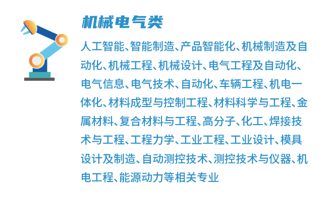 <p>机械电气类</p>
<p>人工智能、智能制造、产品智能化、机械制造及自<br/>动化、机械工程、机械设计、电气工程及自动化、<br/>电气信息、电气技术、自动化、车辆工程、机电一<br/>体化、材料成型与控制工程、材料科学与工程、金<br/>属材料、复合材料与工程、高分子、化工、焊接技<br/>术与工程、工程力学、工业工程、工业设计、模具<br/>设计及制造、自动测控技术、测控技术与仪器、机<br/>电工程、能源动力等相关专业</p>
