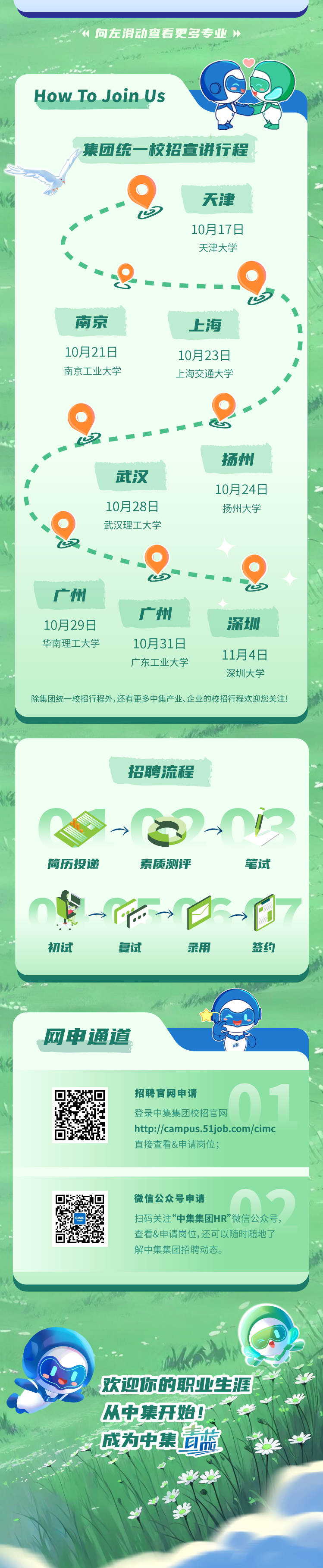 <p>向左滑动查看更多专业 比</p>
<p>How TO Join Us</p>
<p>集团统一-校招宣讲行程</p>
<p>欢迎你的职业生涯</p>
<p>从中集开始、</p>
<p>成为中集蔬</p>

<table>
<tr><td> 四</td>
<td>天津</td>
<td></td>
</tr>
<tr><td colspan="3">◆◆ 10月17日1天津大学◆◆s的◆</td>
</tr>
<tr><td>南京</td>
<td>.上海</td>
<td></td>
</tr>
<tr><td colspan="3">10月21日 10月23日1南京工业大学 . 上海交通大学 ◆◆◆◆心5</td>
</tr>
<tr><td>◆</td>
<td>扬州</td>
<td></td>
</tr>
<tr><td colspan="3">武汉\' . 10月24日I10月28日 扬州大学◆◆ 武汉理工大学四5)广州广州10月29日 深圳华南理工大学 10月31日11月4日广东工业大学深圳大学除集团统一校招行程外,还有更多中集产业、企业的校招行程欢迎您关注!</td>
</tr>
<tr><td colspan="3"></td>
</tr>
<tr><td colspan="3">.招聘流程3-0-00简历投递 素质测评 笔试0月-P-DT初试 复试 录用 签约</td>
</tr>
<tr><td colspan="3">I</td>
</tr>
<tr><td rowspan="5">网申通道回 回。回回 回CMC回 盛</td>
<td colspan="2"></td>
</tr>
<tr><td colspan="2">招聘官网申请登录中集集团校招官网http://campus.51job.com/cimc直接查看&申请岗位;</td>
</tr>
<tr><td colspan="2"></td>
</tr>
<tr><td colspan="2">微信公众号申请扫码关注“中集集团HR”微信公众号,查看&申请岗位,还可以随时随地了解中集集团招聘动态。</td>
</tr>
<tr><td colspan="2"></td>
</tr>
</table>
