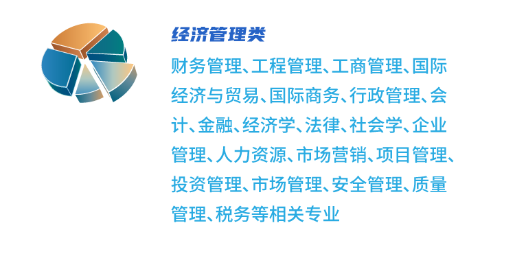 <p>经济管理类</p>
<p>财务管理、工程管理、工商管理、国际<br/>经济与贸易、国际商务、行政管理、会<br/>计、金融、经济学、法律、社会学、企业<br/>管理、人力资源、市场营销、项目管理、<br/>投资管理、市场管理、安全管理、质量<br/>管理、税务等相关专业</p>

