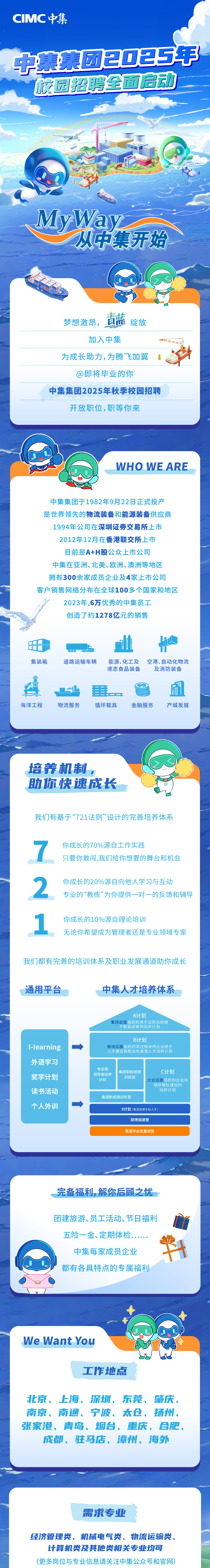 <p>CIMC中集</p>
<p>中集第团2025年</p>
<p>校园招聘全面启动</p>
<p>MyWay</p>
<p>从中集开始</p>
<p>(更多岗位与专业信息请关注中集公众号和官网)</p>

<table>
<tr><td>梦想激昂, 益 绽放加入中集为成长助力,为腾飞加翼8 中@即将毕业的你中集集团2025年秋季校园招聘开放职位,职等你来</td>
</tr>
<tr><td>I WHOWEARE中集集团于1982年9月22日正式投产是世界领先的物流装备和能源装备供应商1994年公司在深圳证券交易所上市2012年12月在香港联交所上市目前是A+H股公众。上市公司中集在亚洲、北美、欧洲、澳洲等地区拥有300余家成员企业及4家.上市公司客户销售网络分布在全球100多个国家和地区2023年,6万优秀的中集员工/ 创造了约1278亿元的销售00o o-o 业 地集装箱 道路运输车辆 能源、化工及 空港、自动化物流液态食品装备 及消防装备里店 垂. 直海洋工程 物流服务 循环载具 金融服务 产城发展</td>
</tr>
<tr><td>培养机制 1助你快速成长我们有基于“721法则”设计的完善培养体系你成长的70%源自工作实践7 只要你敢闯,我们给你想要的舞台和机会2 你成长的20%源自向他人学习与互动专业的“教练”为你提供一对一的反馈和辅导1 你成长的10%源自理论培训无论你希望成为管理者还是专业领域专家我们都有完善的培训体系及职业发展通道助你成长通用平台 中集人才培养体系A计划集团层面组织的关于业务总经理于职能高管的培养计划B计划l-learning 一 板块层面人才建设和新业务高潜人才培养计划外语学习专业线集团职能经理 C计划奖学计划 领导者培养训练营计划 企业层面组织的企业 大领导梯队建设的读书活动 培养计划集团新经理训练营个人外训 一X计划(集团高潜年轻人才)职场加速营青蓝毕业生集训营</td>
</tr>
<tr><td>一</td>
</tr>
<tr><td>。 完备福利,解你后顾之忧P团建旅游、员工活动、节日福利五险一金、定期体检.....中集每家成员企业都有各具特点的专属福利  .)We Want You工作地点北京、上海、深圳、东莞、 肇庆.南京、南通、宁波、太仓、扬州。张家港、青岛、烟台、重庆、合肥、成都、驻马店、漳州、海外</td>
</tr>
<tr><td></td>
</tr>
<tr><td>需求专业经济管理类、机械电气类、物流运输类.计算机类及其他类相关专业均可</td>
</tr>
</table>
