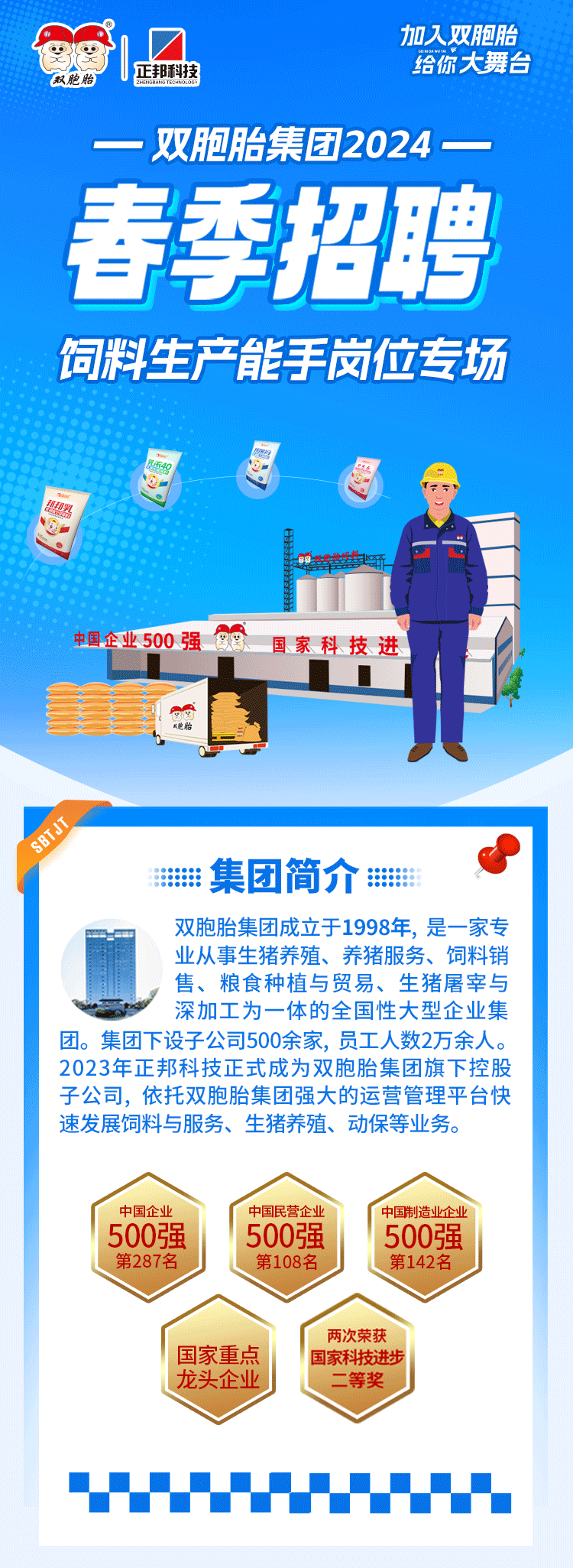 <p>J正邦科技</p>
<p>一双胞胎集团2024-</p>
<p>春季招聘</p>
<p>集团简介</p>
<p>wrC双胞胎集团成立于1998年,是一家专</p>
<p>业从事生猪养殖、养猪服务、饲料销</p>
<p>售、粮食种植与贸易、生猪屠宰与</p>
<p>深加工为一体的全国性大型企业集</p>
<p>团。集团下设子公司500余家,员工人数2万余人。</p>
<p>2023年正邦科技正式成为双胞胎集团旗下控股</p>
<p>子公司,依托双胞胎集团强大的运营管理平台快</p>
<p>速发展饲料与服务、生猪养殖、动保等业务。</p>
<p>中国企业中国民营企业中国制造业企业</p>
<p>500强500强500强</p>
<p>第287名第108名第142名</p>
<p>两次荣获</p>
<p>国家重点!国家科技进步</p>
<p>龙头企业二等奖</p>
<p> 1</p>

<table>
<tr><td></td>
<td></td>
<td colspan="2"></td>
</tr>
<tr><td colspan="4">饲料生产能手岗位专场、0 O 母 A</td>
</tr>
<tr><td colspan="3">中国企业500强馆 国家科技进</td>
<td></td>
</tr>
<tr><td colspan="3"></td>
<td></td>
</tr>
<tr><td colspan="4">国绝胎D</td>
</tr>
<tr><td colspan="4"></td>
</tr>
</table>
