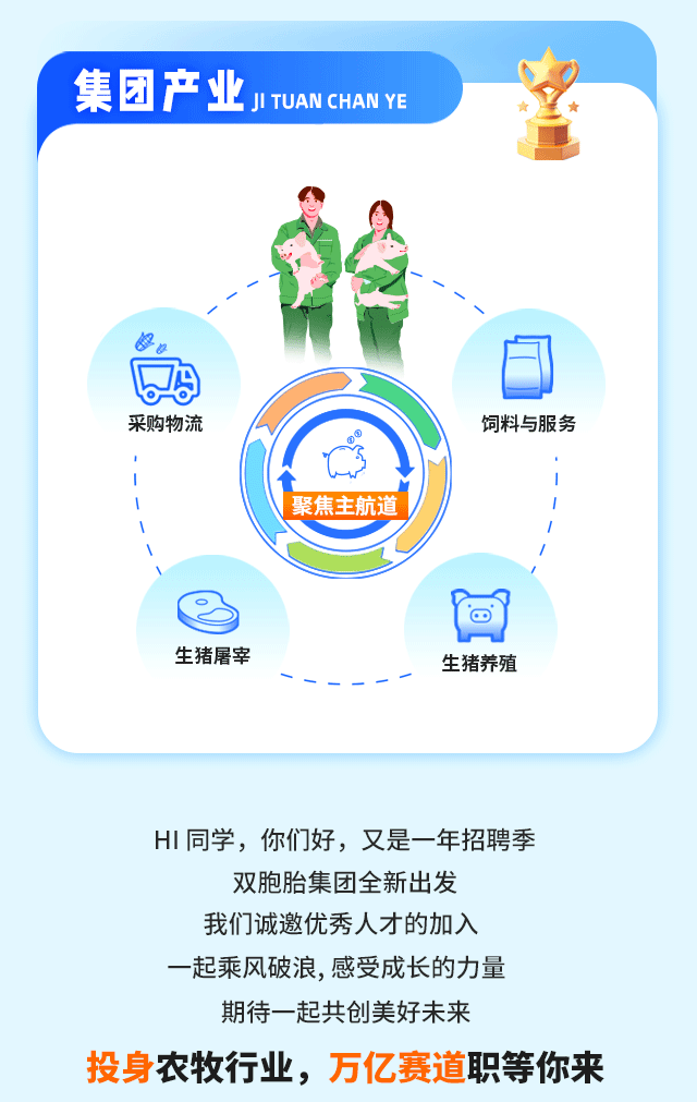 <p>集团产业I TUAN CHAN YE</p>
<p>采购物流</p>
<p>聚焦主航道</p>
<p>饲料与服务</p>
<p>生猪屠宰</p>
<p>生猪养殖</p>
<p>HI同学，你们好，又是一年招聘季</p>
<p>双胞胎集团全新出发</p>
<p>我们诚邀优秀人才的加入</p>
<p>一起乘风破浪,感受成长的力量</p>
<p>期待一起共创美好未来</p>
<p>投身农牧行业，万亿赛道职等你来</p>
