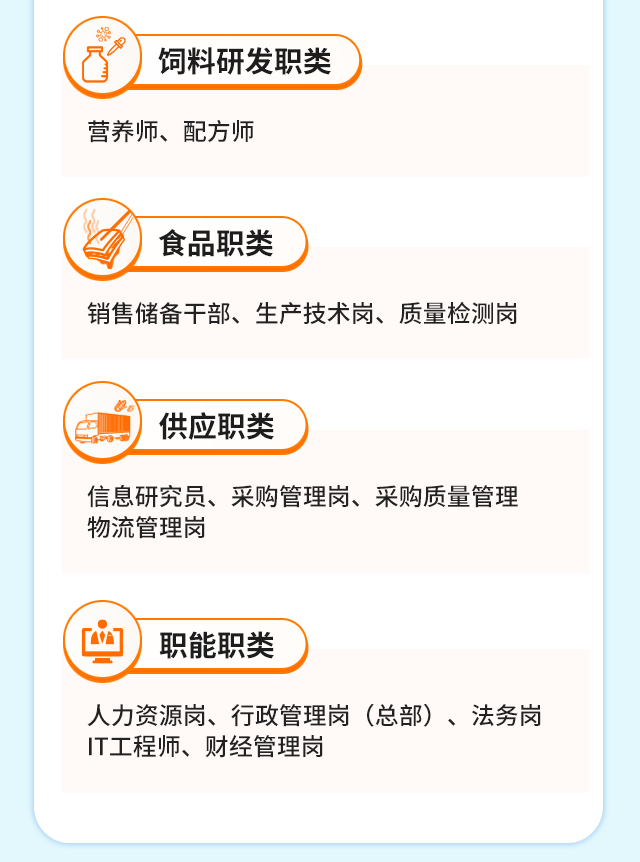 <p>究8<br/>饲料研发职类<br/>营养师、配方师</p>
<p>食品职类</p>
<p>销售储备干部、生产技术岗、质量检测岗</p>
<p>供应职类</p>
<p>信息研究员、采购管理岗、采购质量管理<br/>物流管理岗</p>
<p>职能职类</p>
<p>人力资源岗、行政管理岗(总部)、法务岗<br/>IT工程师、财经管理岗</p>
