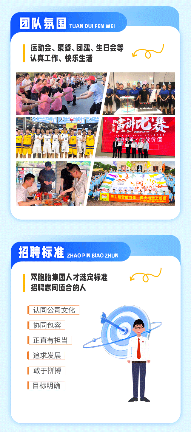 <p>[追求发展</p>
<p>[ 目标明确[敢于拼搏I</p>

<table>
<tr><td colspan="3">团队氛围 TUANDUI FEN WEI</td>
</tr>
<tr><td colspan="3">运动会、聚餐、团建、生日会等认真工作、快乐生活  !阳 e告T安 "演研比赛包 用包梦革x定放价值I TW "F D A 服</td>
</tr>
<tr><td colspan="3">招聘标准 ZHAOPINBIAO ZHUN</td>
</tr>
<tr><td colspan="3">双胞胎集团人才选定标准 。0 J招聘志同道合的人[认同公司文化[协同包容 品[正直有担当 D</td>
</tr>
<tr><td></td>
<td></td>
<td>I</td>
</tr>
</table>
