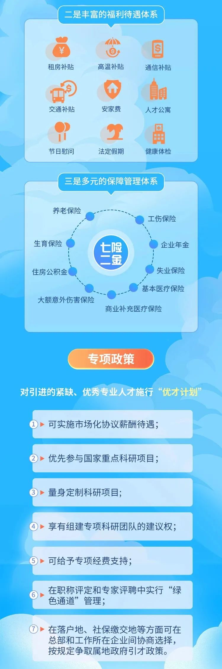 <p>二是丰富的福利待遇体系</p>
<p>. 在落户地、社保缴交地等方面可在</p>
<p>总部和工作所在企业间协商选择,</p>
<p>按规定争取属地政府引|才政策。</p>

<table>
<tr><td>“ 小 租房补贴 高温补贴 通信补贴調交通补贴 安家费 人才公寓()11 典节日慰问 法定假期 健康体检</td>
</tr>
<tr><td>三是多元的保障管理体系养老保险CJ . 工伤保险生育保险 七险 )企业年金二金住房公积金 )失业保险1 基本医疗保险C大额意外伤害保险商业补充医疗保险专项政策对引进的紧缺、优秀专业人才施行“优才计划”</td>
</tr>
<tr><td>Dr可实施市场化协议薪酬待遇;</td>
</tr>
<tr><td>)➢优先参与国家重点科研项目;</td>
</tr>
<tr><td></td>
</tr>
<tr><td>3量身定制科研项目;</td>
</tr>
<tr><td>④➢享有组建专项科研团队的建议权;</td>
</tr>
<tr><td>⑤➢可给予专项经费支持;</td>
</tr>
<tr><td>在职称评定和专家评聘中实行“绿⑥◆色通道”管理;</td>
</tr>
<tr><td></td>
</tr>
</table>
