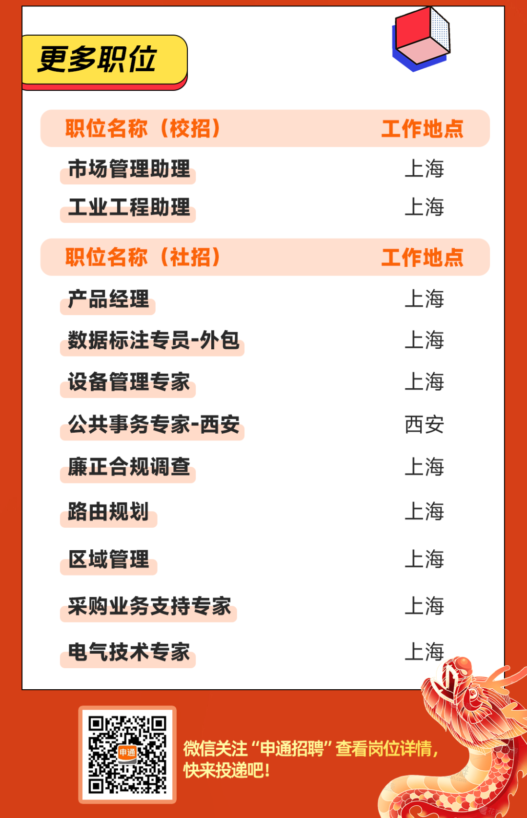 <p>更多职位</p>
<p>职位名称(校招)工作地点</p>
<p>市场管理助理上海</p>
<p>工业工程助理上海</p>
<p>职位名称(社招)工作地点</p>
<p>产品经理上海</p>
<p>数据标注专员-外包上海</p>
<p>设备管理专家上海</p>
<p>公共事务专家-西安西安</p>
<p>廉正合规调查上海</p>
<p>路由规划上海</p>
<p>区域管理上海</p>
<p>采购业务支持专家上海</p>
<p>电气技术专家上海。</p>
<p>申通微信关注“申通招聘”查看岗位详情,</p>
<p>快来投递吧!</p>
