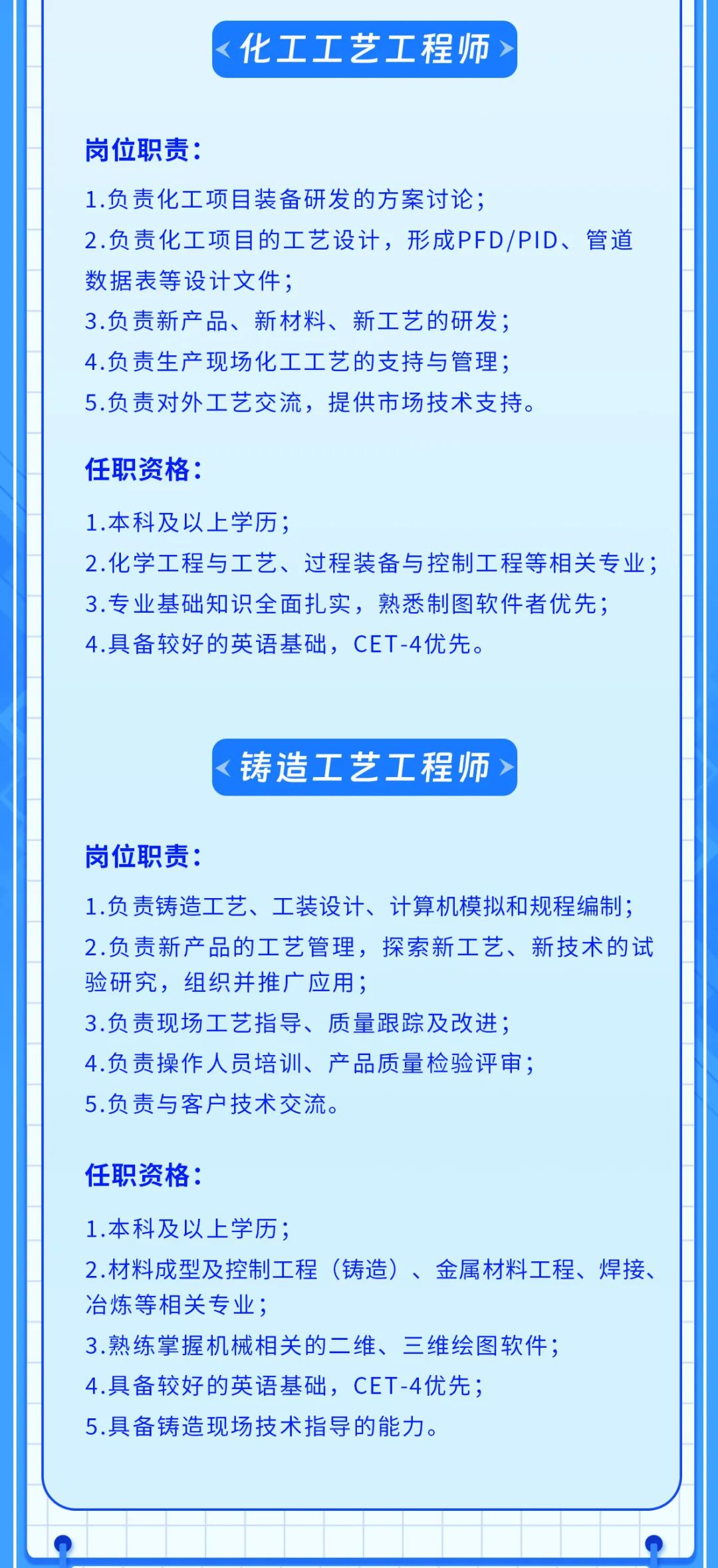 <p>化工工艺工程师</p>
<p>岗位职责:</p>
<p>1.负责化工项目装备研发的方案讨论;</p>
<p>2.负责化工项目的工艺设计，形成PFD/PID、管道<br/>数据表等设计文件;</p>
<p>3.负责新产品、新材料、新工艺的研发;</p>
<p>4.负责生产现场化工工艺的支持与管理;</p>
<p>5.负责对外工艺交流，提供市场技术支持。</p>
<p>任职资格:</p>
<p>1.本科及以上学历;</p>
<p>2.化学工程与工艺、过程装备与控制工程等相关专业;<br/>3.专业基础知识全面扎实，熟悉制图软件者优先;</p>
<p>4.具备较好的英语基础，CET-4优先。</p>
<p>铸造工艺工程师)</p>
<p>岗位职责:</p>
<p>1.负责铸造工艺、工装设计、计算机模拟和规程编制;<br/>2.负责新产品的工艺管理，探索新工艺、<br/>新技术的试<br/>验研究，组织并推广应用;</p>
<p>3.负责现场工艺指导、质量跟踪及改进;</p>
<p>4.负责操作人员培训、产品质量检验评审;</p>
<p>5.负责与客户技术交流。</p>
<p>任职资格:</p>
<p>1.本科及以上学历，</p>
<p>2.材料成型及控制工程(铸造)、金属材料工程、焊接、<br/>冶炼等相关专业;</p>
<p>3.熟练掌握机械相关的二维、三维绘图软件;<br/>4.具备较好的英语基础,CET-4优先;</p>
<p>5.具备铸造现场技术指导的能力。</p>

