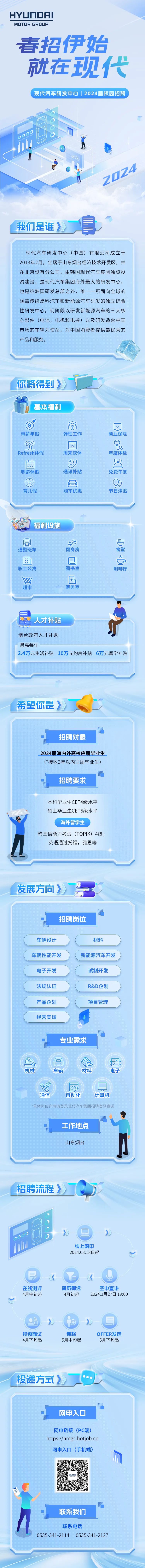 <p>HYUNDA I</p>
<p>MOTOR GROUP</p>
<p>春招伊始</p>
<p>就在现代</p>
<p>\' 现代汽车研发中心|2024届校园招聘</p>
<p>0090人</p>
<p>数</p>
<p>」</p>
<p>0Z4</p>
<p>我们是谁》身</p>
<p>现代汽车研发中心(中国)有限公司成立于</p>
<p>2013年2月,坐落于山东烟台经济技术开发区,并</p>
<p>在北京设有分公司,由韩国现代汽车集团独资投</p>
<p>资建设,是现代汽车集团海外最大的研发中心,</p>
<p>也是继韩国研发总部之外,唯一一所面向全球的</p>
<p>涵盖传统燃料汽车和新能源汽车研发的独立综合</p>
<p>性研发中心。现阶段以研发新能源汽车的三大核</p>
<p>心部件(电池,电机和电控)以及研发适合中国</p>
<p>市场的车辆为使命,为中国消费者提供最优秀的</p>
<p>产品和服务。</p>
<p>你将得到》></p>
<p>. 基本福利</p>
<p>⑤名</p>
<p>带薪年假弹性工作商业保险</p>
<p>有5%</p>
<p>Refresh休假周末双休年度体检</p>
<p>8</p>
<p>:</p>
<p>职龄休假通讯补贴免费午餐</p>
<p>吕Q</p>
<p>育儿假购车优惠节日津贴</p>
<p>店福利设施</p>
<p>园小污</p>
<p>通勤班车健身房食堂</p>
<p>用乡</p>
<p>职工公寓图书室咖啡厅</p>
<p>w田</p>
<p>超市医务室</p>
<p>层</p>
<p>人才补贴</p>
<p>广</p>
<p>烟台政府人才补助</p>
<p>最高每年</p>
<p>2.4万元生活补贴10万元购房补贴6万元留学补贴</p>
<p>希望你是》</p>
<p>招聘对象</p>
<p>2024届海内外高校应届毕业生</p>
<p>(*接收3年以内往届毕业生)</p>
<p>招聘要求</p>
<p>本科毕业生CET4级水平</p>
<p>硕士毕业生CET6级水平</p>
<p>海外留学生</p>
<p>韩国语能力考试(TOPIK) 4级;</p>
<p>英语通过托福,雅思等</p>
<p>发展方向》</p>
<p>招聘岗位</p>
<p>车辆设计材料</p>
<p>车辆性能开发新能源汽车开发</p>
<p>电子开发试制开发</p>
<p>法规认证R&D企划</p>
<p>产品企划项目管理</p>
<p>经营支援</p>
<p>专业需求</p>
<p>二号品日</p>
<p>机械车辆材料电子</p>
<p>民</p>
<p>通信自动化计算机</p>
<p>具体岗位详情请登录现代汽车集团招聘官网查阅</p>
<p>工作地点</p>
<p>山东烟台</p>
<p>招聘流程》</p>
<p>000》9一》</p>
<p>山线上网申</p>
<p>2024.03.18日起</p>
<p>县《目</p>
<p>在线测评简历筛选空中宣讲</p>
<p>4月中旬起4月初起2024.3月27日19:00</p>
<p> 国》》目</p>
<p>视频面试体检OFFER发送</p>
<p>4月下旬起5月中旬起5月下旬起</p>
<p>投递方式》0o</p>
<p>网申入☐</p>
<p>网申链接(PC端)</p>
<p>https://hmgc.hotjob.cn</p>
<p>网申入☐(手机端)</p>
<p>n</p>
<p>隐</p>
<p>W</p>
<p>联系我们</p>
<p>联系电话</p>
<p>0535-341-2114 0535-341-2127</p>
