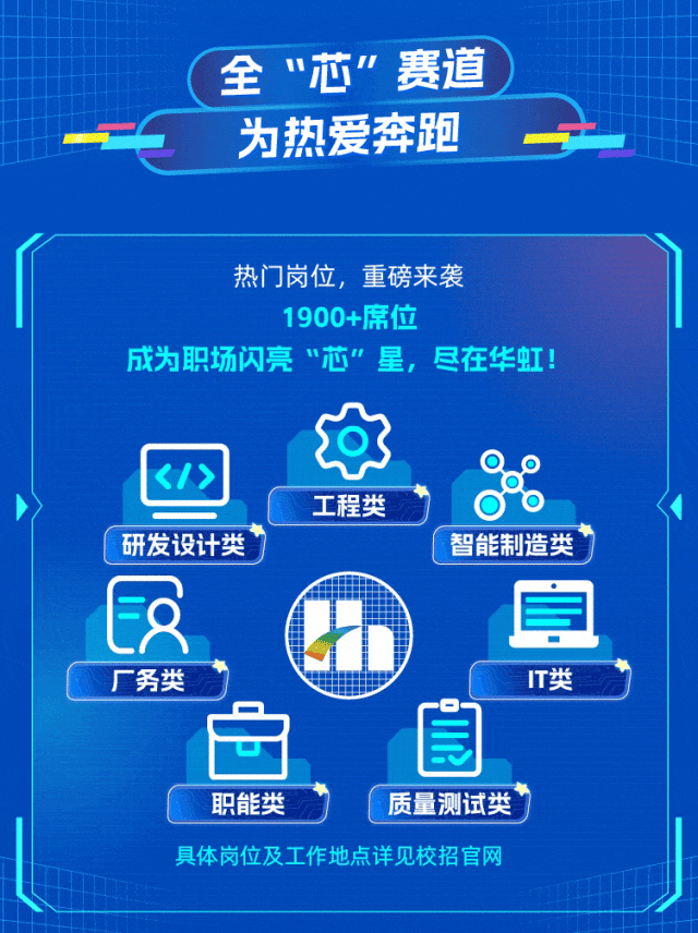 [全中1900+席位和职能类)【质|