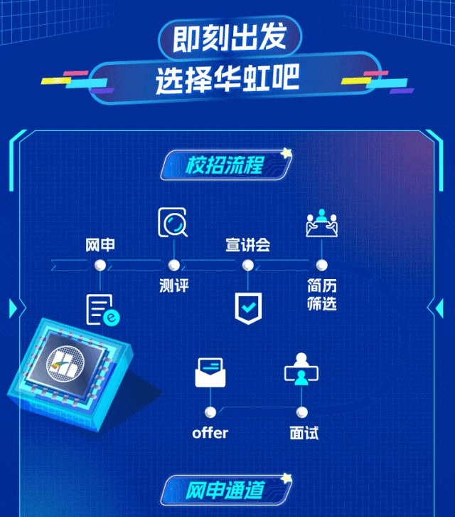 才蝎半:|