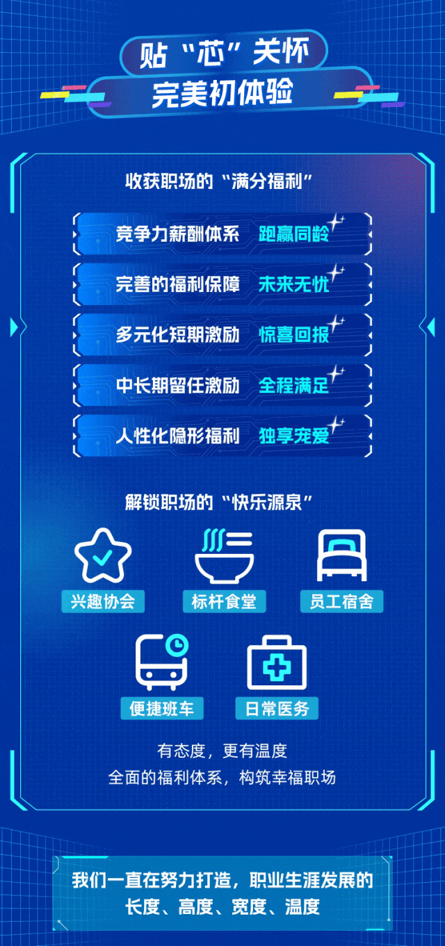 <p>贴“芯”关怀<br/>完美初体验</p>
<p>收获职场的“满分福利”<br/>竞争力薪酬体系<br/>跑赢同龄<br/>完善的福利保障未来无忧<br/>多元化短期激励惊喜回报<br/>中长期留任激励 全程满足<br/>人性化隐形福利<br/>独享宠爱</p>
<p>解锁职场的“快乐源泉”</p>
<p>“与</p>
<p>1.0</p>
<p> </p>
<p>兴趣协会</p>
<p>标杆食堂</p>
<p>员工宿舍</p>
<p>便捷班车</p>
<p>日常医务</p>
<p>有态度,更有温度</p>
<p>全面的福利体系,构筑幸福职场</p>
<p>我们一直在努力打造,职业生涯发展的</p>
<p>长度、高度、宽度、温度</p>