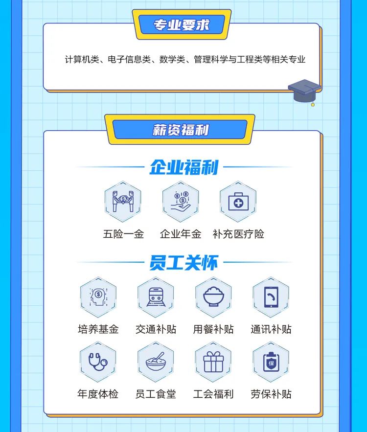 
<table>
<tr><td></td>
<td colspan="2"></td>
<td colspan="3"></td>
<td colspan="3"></td>
</tr>
<tr><td></td>
<td colspan="7">专业要求</td>
<td></td>
</tr>
<tr><td></td>
<td colspan="7">计算机类、电子信息类、数学类、管理科学与工程类等相关专业</td>
<td></td>
</tr>
<tr><td></td>
<td colspan="7"></td>
<td rowspan="2"></td>
</tr>
<tr><td></td>
<td></td>
<td></td>
<td></td>
<td colspan="2"></td>
<td></td>
<td></td>
</tr>
<tr><td></td>
<td></td>
<td></td>
<td></td>
<td></td>
<td></td>
<td></td>
<td colspan="2"></td>
</tr>
<tr><td></td>
<td colspan="8">薪资福利</td>
</tr>
<tr><td></td>
<td colspan="7"></td>
<td rowspan="2"></td>
</tr>
<tr><td></td>
<td colspan="7">业之 利</td>
</tr>
<tr><td></td>
<td colspan="7">io 騭] 国</td>
<td rowspan="11"></td>
</tr>
<tr><td></td>
<td colspan="7">U、 V ~V五险一金 企业年金 补充医疗险</td>
</tr>
<tr><td></td>
<td colspan="7"></td>
</tr>
<tr><td></td>
<td colspan="7">-员工关怀-。 , 。 i</td>
</tr>
<tr><td></td>
<td colspan="7">I 旦 G 日,i月</td>
</tr>
<tr><td></td>
<td colspan="7">V V V V.一</td>
</tr>
<tr><td></td>
<td colspan="7">培养基金 交通补贴 用餐补贴 通讯补贴</td>
</tr>
<tr><td></td>
<td colspan="7">I b</td>
</tr>
<tr><td></td>
<td colspan="7">o, I (曲 回</td>
</tr>
<tr><td></td>
<td colspan="7">、V ~V</td>
</tr>
<tr><td></td>
<td colspan="7">年度体检 员工食堂 工会福利 劳保补贴</td>
</tr>
<tr><td></td>
<td colspan="7"></td>
<td></td>
</tr>
</table>
