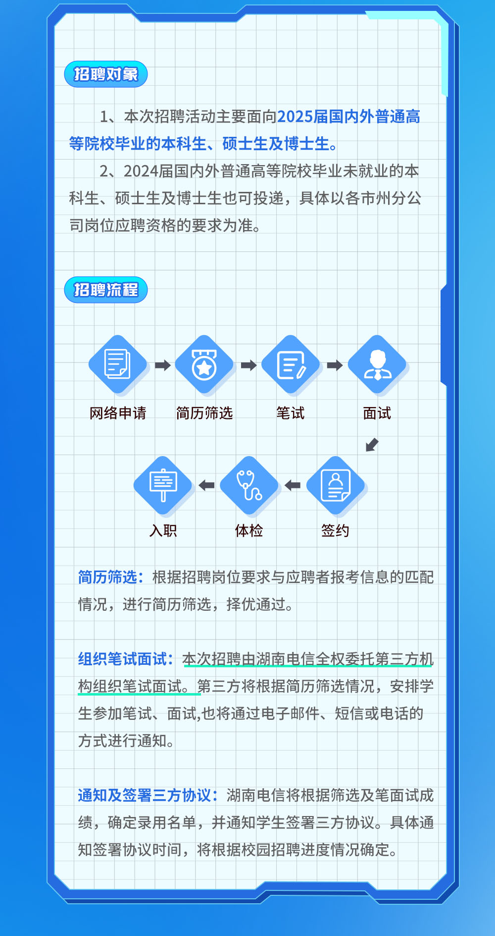 <p>等院校毕业的本科生、硕士生及博士生。</p>

<table>
<tr><td colspan="8"></td>
<td colspan="8"></td>
</tr>
<tr><td colspan="3"></td>
<td></td>
<td></td>
<td colspan="10"></td>
<td></td>
</tr>
<tr><td rowspan="2"></td>
<td></td>
<td colspan="14"></td>
</tr>
<tr><td colspan="4">招聘对象</td>
<td colspan="11"></td>
</tr>
<tr><td></td>
<td></td>
<td></td>
<td colspan="2"></td>
<td colspan="11"></td>
</tr>
<tr><td></td>
<td></td>
<td colspan="13">1、 本次招聘活动主要面向2025届国内外普通高</td>
<td></td>
</tr>
<tr><td colspan="3">2、科生、</td>
<td colspan="13">2024届国内外普通高等院校毕业未就业的本硕士生及博士生也可投递, 具体以各市州分公</td>
</tr>
<tr><td colspan="9">司岗位应聘资格的要求为准。</td>
<td colspan="7"></td>
</tr>
<tr><td></td>
<td></td>
<td colspan="14"></td>
</tr>
<tr><td>(</td>
<td colspan="4">招聘流程</td>
<td colspan="11"></td>
</tr>
<tr><td></td>
<td></td>
<td></td>
<td colspan="13"></td>
</tr>
<tr><td></td>
<td></td>
<td colspan="11"></td>
<td colspan="2"></td>
<td></td>
</tr>
<tr><td></td>
<td></td>
<td rowspan="2" colspan="3">园</td>
<td rowspan="2" colspan="2">) </td>
<td>)</td>
<td>→</td>
<td></td>
<td colspan="4">目  C$</td>
<td></td>
<td></td>
</tr>
<tr><td></td>
<td></td>
<td colspan="3"></td>
<td colspan="2"></td>
<td></td>
<td></td>
<td colspan="2"></td>
</tr>
<tr><td></td>
<td></td>
<td colspan="4">网络申请</td>
<td colspan="2">简历筛选</td>
<td></td>
<td colspan="3">笔试</td>
<td></td>
<td colspan="2">面试</td>
<td></td>
</tr>
<tr><td colspan="5"></td>
<td></td>
<td colspan="7"></td>
<td colspan="2"> </td>
<td></td>
</tr>
<tr><td colspan="6"></td>
<td rowspan="2"></td>
<td rowspan="2"></td>
<td colspan="4"></td>
<td></td>
<td colspan="3"></td>
</tr>
<tr><td colspan="6">草</td>
<td colspan="4">t◆</td>
<td colspan="2">8</td>
<td colspan="2"></td>
</tr>
<tr><td colspan="10">入职 体检</td>
<td></td>
<td></td>
<td>签约</td>
<td></td>
<td colspan="2"></td>
</tr>
<tr><td></td>
<td colspan="14">简历筛选:根据招聘岗位要求与应聘者报考信息的匹情况, 进行简历筛选 择优通过。</td>
<td>配</td>
</tr>
<tr><td rowspan="2"></td>
<td rowspan="2" colspan="5">组织笔试面试:</td>
<td rowspan="2" colspan="2">本次招职</td>
<td colspan="5">由湖南电信全权委</td>
<td colspan="3">托第三方机</td>
</tr>
<tr><td colspan="5"></td>
<td></td>
<td colspan="2"></td>
</tr>
<tr><td></td>
<td colspan="15">构组织笔试面试。第三方将根据简历筛选情况 ,安排学生参加笔试 ,面试,也将通过电子邮件、短信或电话的⊥方 式进行通知。</td>
</tr>
<tr><td></td>
<td colspan="15">通知及签署三方协议:湖南电信将根据筛选及笔面试成</td>
</tr>
<tr><td></td>
<td colspan="15">绩,确定录用名单,并通知学生签署 三方协议 ,具体通知签署协议时间, 将根据校园招聘进度情况确定。</td>
</tr>
<tr><td></td>
<td></td>
<td colspan="6"></td>
<td></td>
<td></td>
<td></td>
<td colspan="3"></td>
<td></td>
<td></td>
</tr>
<tr><td colspan="3"></td>
<td colspan="3"></td>
<td></td>
<td colspan="9"></td>
</tr>
</table>
