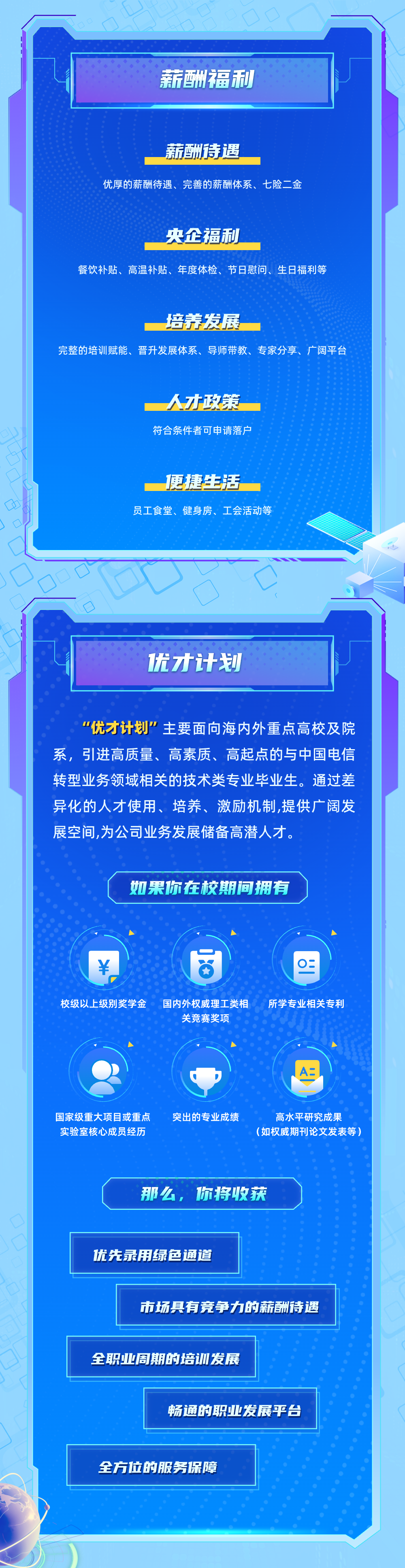 <p>薪酬福利</p>
<p>薪酬待遇</p>
<p>优厚的薪酬待遇、完善的薪酬体系、七险二金</p>
<p>央企福利</p>
<p>餐饮补贴、高温补贴、年度体检、节日慰问、生日福利等</p>
<p>培养发展</p>
<p>完整的培训赋能、晋升发展体系、导师带教、专家分享、广阔平台</p>
<p>人才政策<br/>符合条件者可申请落户</p>
<p>便捷生活</p>
<p>员工食堂、健身房、工会活动等</p>
<p>优才计划</p>
<p>“优才计划”主要面向海内外重点高校及院<br/>系，引进高质量、高素质、高起点的与中国电信<br/>转型业务领域相关的技术类专业毕业生。通过差<br/>异化的人才使用、培养、激励机制,提供广阔发<br/>展空间,为公司业务发展储备高潜人才。</p>
<p>如果你在校期间拥有</p>
<p>校级以上级别奖学金</p>
<p>国内外权威理工类相<br/>关竞赛奖项</p>
<p>所学专业相关专利</p>
<p>国家级重大项目或重点<br/>实验室核心成员经历</p>
<p>突出的专业成绩</p>
<p>高水平研究成果</p>
<p>(如权威期刊论文发表等)</p>
<p>那么，</p>
<p>你将收获</p>
<p>优先录用绿色通道</p>
<p>市场具有竞争力的薪酬待遇</p>
<p>全职业周期的培训发展</p>
<p>畅通的职业发展平台</p>
<p>全方位的服务保障</p>
