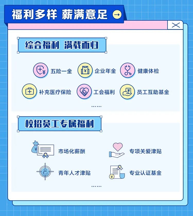 <p>福利多样薪满意足O</p>

<table>
<tr><td colspan="3"></td>
<td>x</td>
</tr>
<tr><td>综合福利满载而归D一</td>
<td colspan="3"></td>
</tr>
<tr><td colspan="4">+i 五险一金 Dh) )企业年金 义 )健康体检(田)补充医疗保险 工会福利 L)员工互助基金......</td>
</tr>
<tr><td>Q校招员工专属福利D一 D</td>
<td colspan="3"></td>
</tr>
<tr><td colspan="4">市场化薪酬 O 专项关爱津贴C</td>
</tr>
<tr><td>8-青年人才津贴</td>
<td>上</td>
<td colspan="2">专业认证基金</td>
</tr>
<tr><td colspan="4">......</td>
</tr>
<tr><td colspan="4"></td>
</tr>
</table>
