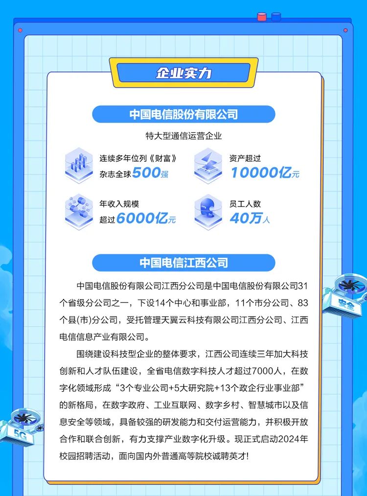 <p>企业实力</p>
<p>中国电信股份有限公司</p>
<p>特大型通信运营企业</p>
<p>连续多年位列《财富》<br/>杂志全球500强</p>
<p>资产超过</p>
<p>10000亿元</p>
<p>年收入规模</p>
<p>超过6000亿元</p>
<p>员工人数<br/>40万人</p>
<p>中国电信江西公司</p>
<p>中国电信股份有限公司江西分公司是中国电信股份有限公司31<br/>个省级分公司之一，下设14个中心和事业部，11个市分公司、83<br/>个县(市)分公司，受托管理天翼云科技有限公司江西分公司、江西<br/>电信信息产业有限公司。</p>
<p>围绕建设科技型企业的整体要求，江西公司连续三年加大科技<br/>创新和人才队伍建设，全省电信数字科技人才超过7000人，在数<br/>字化领域形成&ldquo;3个专业公司+5大研究院+13个政企行业事业部&rdquo;<br/>的新格局，在数字政府、工业互联网、数字乡村、智慧城市以及信<br/>息安全等领域，具备较强的研发能力和交付运营能力，并积极开放<br/>合作和联合创新，有力支撑产业数字化升级。现正式启动2024年<br/>校园招聘活动，面向国内外普通高等院校诚聘英才!</p>
