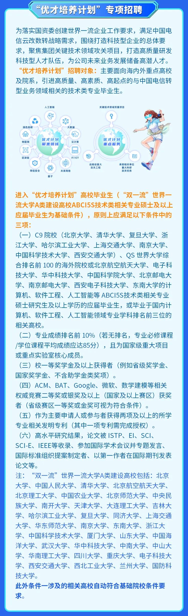 <p>“优才培养计划”专项招聘</p>
<p>为落实国资委创建世界一流企业工作要求，满足中国电<br/>信云改数转战略需求，围绕打造科技型企业的总体要<br/>求，聚焦集团关键技术领域攻关项目，打造高质量研发<br/>科技型人才队伍，为公司未来业务发展储备高潜人才。<br/>“优才培养计划”招聘对象:主要面向海内外重点高校<br/>及院系，引进高质量、高素质、高起点的与中国电信转<br/>型业务领域相关的技术类专业毕业生。</p>
<p>人工智</p>
<p>物联间</p>
<p>优才计划<br/>聚集领卡</p>
<p> </p>
<p>区快</p>
<p>4</p>
<p>风信安全</p>
<p>未来网坊</p>
<p>进入“优才培养计划”高校毕业生(“双一流”世界一<br/>流大学A类建设高校ABCI5S技术类相关专业硕士及以上<br/>应届毕业生为基础条件)，原则上应满足以下条件中的<br/>三项</p>
<p>(一)C9院校(北京大学、清华大学、复旦大学、浙<br/>江大学、哈尔滨工业大学、上海交通大学、南京大学<br/>中国科学技术大学、西安交通大学)、QS 世界大学综<br/>合排名前100的海外院校或北京航空航天大学、电子科<br/>技大学、华中科技大学、中国科学院大学、北京邮电大<br/>学、南京邮电大学、西安电子科技大学、东南大学的计<br/>算机、软件工程、人工智能等ABCI5S技术类相关专业<br/>硕士研究生及以上学历的应届毕业生，或毕业于国内计<br/>算机、软件工程、人工智能领域专业学科排名前三位的<br/>相关高校。</p>
<p>(二)专业成绩排名前10%(若无排名，专业必修课程<br/>/学位课程平均成绩应达85分)，且为国家级重大项目<br/>或重点实验室核心成员。</p>
<p>(三)校一等奖学金及以上获得者(例如省级奖学金<br/>国家奖学金、不含助学金类奖项)</p>
<p>(四)ACM、BAT、Google、微软、数学建模等相关<br/>权威竞赛二等奖或银奖及以上(国家及以上赛区)获奖<br/>者(省级赛区一等奖或金奖可视为符合条件)。</p>
<p>(五)作为主要申请人或参与者获得两项及以上的所学<br/>专业相关发明专利(其中一项专利需完成授权)。</p>
<p>(六)高水平研究结果，论文被ISTP、EI、SCI、<br/>SCI-E、IEEE等收录、参加国际学术会议并专题发言、<br/>国际标准组织提案制定者、以第一作者在国际期刊发表<br/>论文等。</p>
<p>注:<br/>“双一流”世界一流大学A类建设高校包括:北京<br/>大学、中国人民大学、清华大学、北京航空航天大学、<br/>北京理工大学、中国农业大学、北京师范大学、中央民<br/>族大学、南开大学、天津大学、大连理工大学、吉林大<br/>学、哈尔滨工业大学、复旦大学、同济大学、上海交通<br/>大学、华东师范大学、南京大学、东南大学、浙江大<br/>学、中国科学技术大学、厦门大学、山东大学、中国海<br/>洋大学、武汉大学、华中科技大学、中南大学、中山大<br/>学、华南理工大学、四川大学、重庆大学、电子科技大<br/>学、西安交通大学、西北工业大学、兰州大学、国防科<br/>技大学。</p>
<p>此外条件一涉及的相关高校自动符合基础院校条件要<br/>求。</p>
