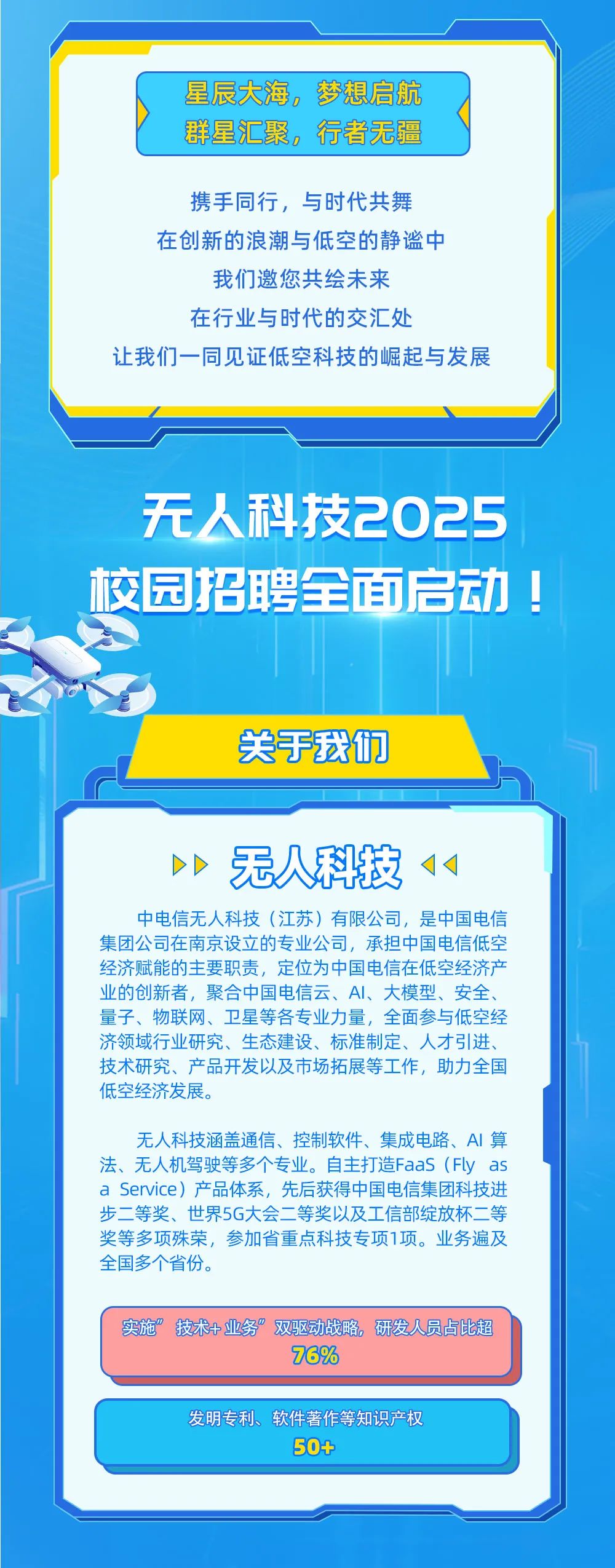 <p>星辰大海，梦想启航<br/>群星汇聚，行者无疆</p>
<p>携手同行，与时代共舞<br/>在创新的浪潮与低空的静谧中<br/>我们邀您共绘未来</p>
<p>在行业与时代的交汇处</p>
<p>让我们一同见证低空科技的崛起与发展</p>
<p>无人科技2025<br/>校园招聘全面启动</p>
<p>关于我们</p>
<p>0<br/>无人科技</p>
<p>中电信无人科技(江苏)有限公司，是中国电信<br/>集团公司在南京设立的专业公司，承担中国电信低空<br/>经济赋能的主要职责，定位为中国电信在低空经济产<br/>业的创新者，聚合中国电信云、AI、大模型、安全、<br/>量子、物联网、卫星等各专业力量，全面参与低空经<br/>济领域行业研究、生态建设、标准制定、人才引进.<br/>技术研究、产品开发以及市场拓展等工作，助力全国<br/>低空经济发展。</p>
<p>无人科技涵盖通信、控制软件、集成电路、AI算<br/>法、无人机驾驶等多个专业。自主打造FaaS(FlyaS<br/>aService)产品体系，先后获得中国电信集团科技进<br/>步二等奖、世界5G大会二等奖以及工信部绽放杯二等<br/>奖等多项殊荣，参加省重点科技专项1项。业务遍及<br/>全国多个省份。</p>
<p>实施”技术+业务”双驱动战略，研发人员占比超</p>
<p>76%</p>
<p>发明专利、软件著作等知识产权</p>
<p>50+</p>
