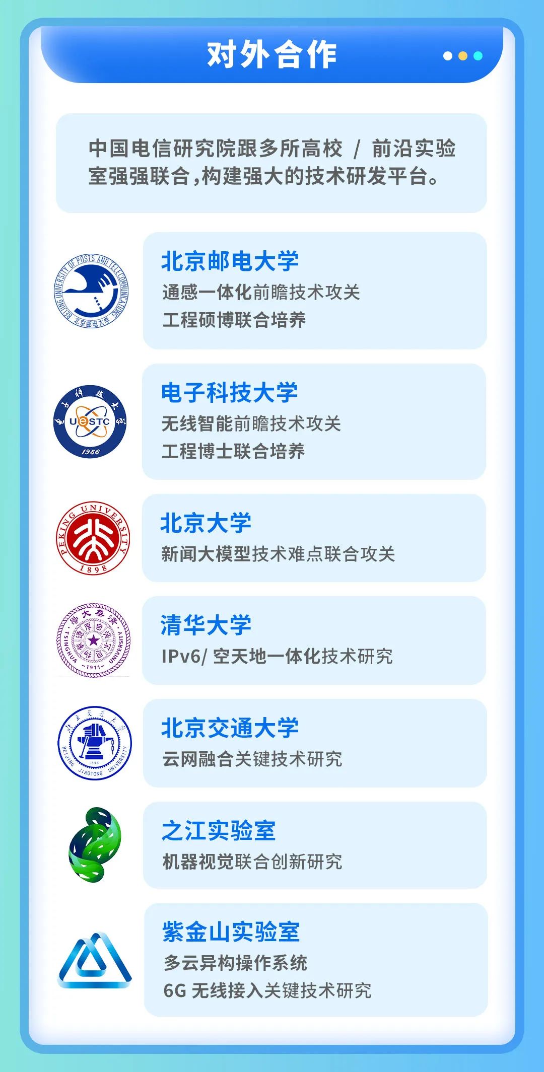 <p>对外合作   </p>
<p>中国电信研究院跟多所高校|前沿实验</p>
<p>室强强联合,构建强大的技术研发平台。</p>
<p>POSTSAMD北京邮电大学</p>
<p>J通感一体化前瞻技术攻关</p>
<p>京邮电大学工程硕博联合培养</p>
<p>纸被电子科技大学</p>
<p>MK</p>
<p>uSTC 4无线智能前瞻技术攻关</p>
<p>1966工程博士联合培养</p>
<p>UNI</p>
<p>北京大学</p>
<p>新闻大模型技术难点联合攻关</p>
<p>1898</p>
<p>清华大学</p>
<p> 岛</p>
<p>9eIPv6/空天地一体化技术研究</p>
<p>小北京交通大学</p>
<p>IAOTONGP 1894云网融合关键技术研究</p>
<p>之江实验室</p>
<p>机器视觉联合创新研究</p>
<p>紫金山实验室</p>
<p>心多云异构操作系统</p>
<p>6G无线接入关键技术研究</p>
