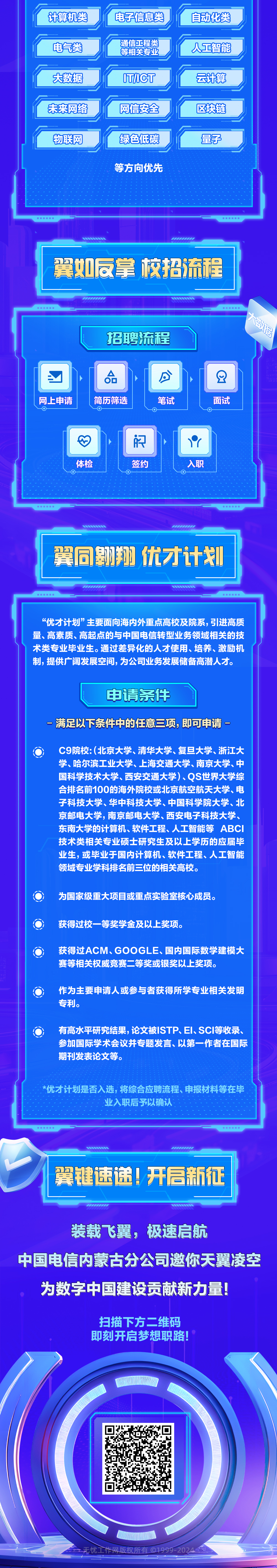 <p>计算机类</p>
<p>电气类</p>
<p>大数据<br/>未来网络</p>
<p>物联网</p>
<p>电子信息类</p>
<p>通信工程类<br/>等相关专业</p>
<p>ITNCT</p>
<p>网信安全<br/>绿色低碳<br/>等方向优先</p>
<p>自动化类<br/>人工智能</p>
<p>云计算</p>
<p>区块链</p>
<p>量子</p>
<p>翼如反掌校招流程<br/> </p>
<p>招聘流程</p>
<p>8</p>
<p>网上申请</p>
<p>简历筛选</p>
<p>笔试</p>
<p>面试</p>
<p>体检</p>
<p>K</p>
<p>签约</p>
<p>入职</p>
<p>翼同期翔优才计战划</p>
<p>“优才计划”主要面向海内外重点高校及院系，引进高质<br/>量、高素质、高起点的与中国电信转型业务领域相关的技<br/>术类专业毕业生。通过差异化的人才使用、培养、激励机<br/>制，提供广阔发展空间，为公司业务发展储备高潜人才。</p>
<p>申请条件</p>
<p>一满足以下条件中的任意三项，即可申请一</p>
<p>C9院校:(北京大学、清华大学、复旦大学、浙江大<br/>学、哈尔滨工业大学、上海交通大学、南京大学、中<br/>国科学技术大学、西安交通大学)、QS世界大学综<br/>合排名前100的海外院校或北京航空航天大学、电<br/>子科技大学、华中科技大学、中国科学院大学、北<br/>京邮电大学，南京邮电大学、西安电子科技大学、<br/>东南大学的计算机、软件工程、人工智能等ABCI<br/>技术类相关专业硕士研究生及以上学历的应届毕<br/>业生，或毕业于国内计算机、软件工程、人工智能<br/>领域专业学科排名前三位的相关高校。</p>
<p>为国家级重大项目或重点实验室核心成员。</p>
<p>获得过校一等奖学金及以上奖项。</p>
<p>获得过ACM、GOOGLE、国内国际数学建模大<br/>赛等相关权威竞赛二等奖或银奖以上奖项。</p>
<p>作为主要申请人或参与者获得所学专业相关发明<br/>专利。</p>
<p>有高水平研究结果，论文被ISTP、EI、SCI等收录、<br/>参加国际学术会议并专题发言、以第一作者在国际<br/>期刊发表论文等。</p>
<p>优才计划是否入选，将综合应聘流程、申报材料等在毕</p>
<p>业入职后予以确认</p>
<p>翼键速递!开启新征</p>
<p>装载飞翼，极速启航</p>
<p>中国电信内蒙古分公司邀你天翼凌空<br/>为数字中国建设贡献新力量!</p>
<p>扫描下方二维码<br/>即刻开启梦想职路!</p>
<p> </p>
<p> </p>
<p>无忧工作网版权所有01999-2024</p>
