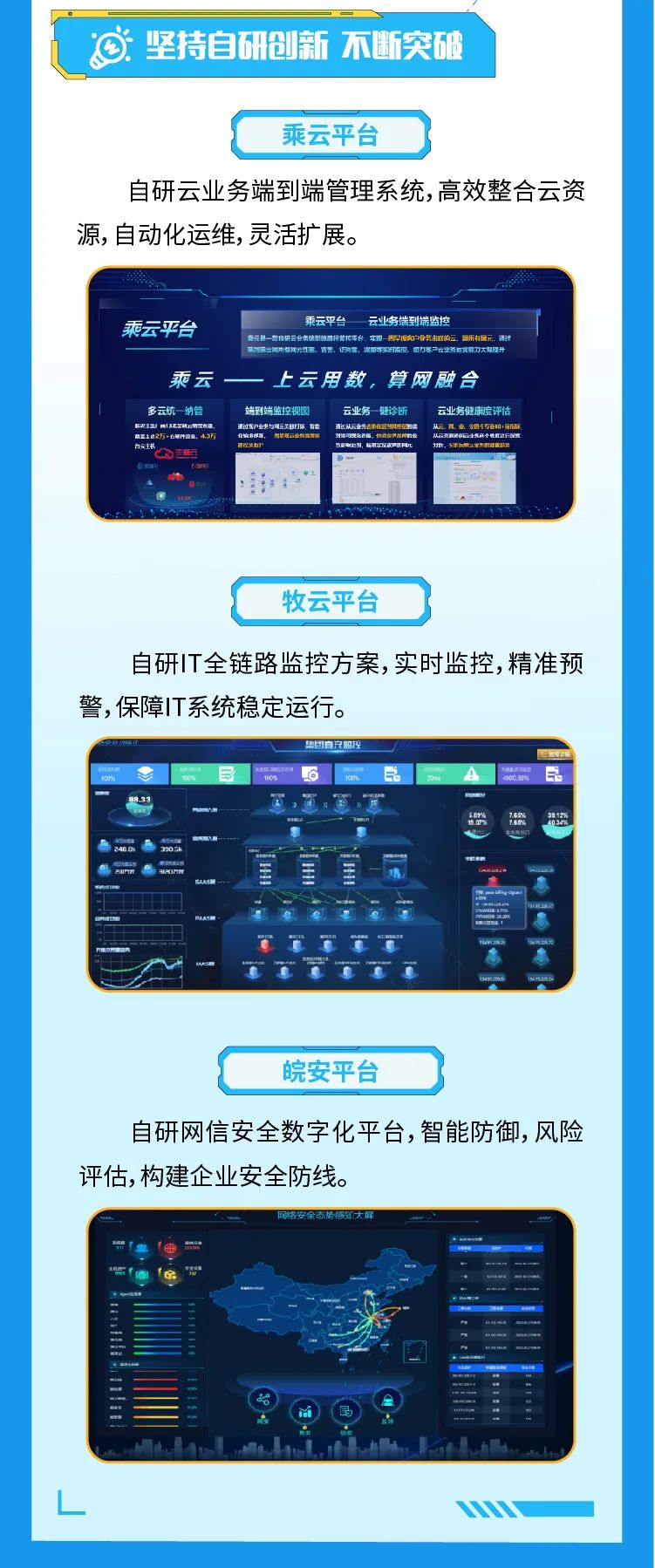 <p>。</p>
<p>坚持自研创新 不断突破</p>
<p>乘云平台了</p>
<p>自研云业务端到端管理系统,高效整合云资</p>
<p>源,自动化运维,灵活扩展。</p>
<p>乘云平台乘云平台 云业务端到端监控</p>
<p>泰云县一款白开云业会德到保营件暂核车台。S11两异的女H世务办政的元属所有展元遇</p>
<p>全保出河片有网元住菜告警证向量请量等时监世浙力客尸云业务酒营能力大限提升</p>
<p>乘云上云用数,算网融合</p>
<p>多云统端到端监控视图云业务 健诊所云业务健康度评估</p>
<p>高工展限公司.35 提铁有户光☐品化店政国业共场用的 </p>
<p>自元主机营校父勤</p>
<p>牧云平台</p>
<p>自研IT全链路监控方案,实时监控,精准预</p>
<p>警,保障|T系统稳定运行。</p>
<p>9100 集团自安监控</p>
<p>0民1031A100.E</p>
<p>.3A</p>
<p>240 B 305</p>
<p>2ln上地</p>
<p>SACE</p>
<p>上.</p>
<p>ns”</p>
<p>国活1</p>
<p>商国额方</p>
<p>。</p>
<p>率真惠惠惠</p>
<p>1 15</p>
<p>皖安平台3</p>
<p>自研网信安全数字化平台,智能防御,风险</p>
<p>评估,构建企业安全防线。</p>
<p>网络安全态垫感汇大屏</p>
<p>LW</p>
