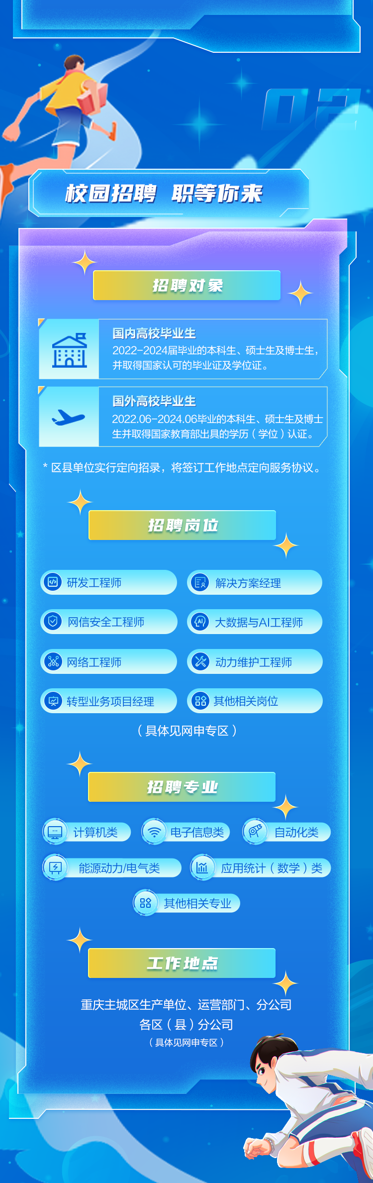 招聘岗位 四研发工程师国解决方案经理 网信安全