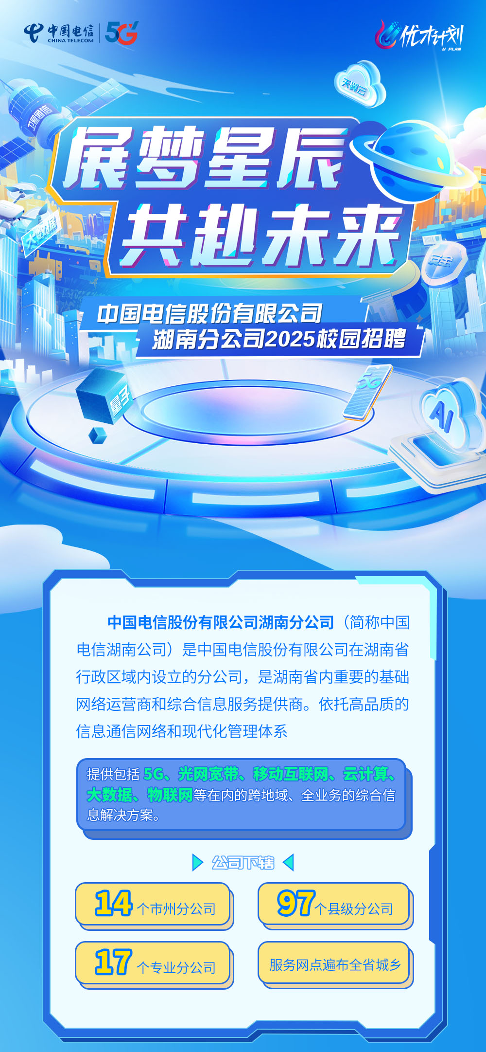 <p>4<br/>中国电信</p>
<p>CHINA</p>
<p>也优在划<br/>天翼2</p>
<p>展梦星辰<br/>共赴未来</p>
<p>中国电信股份有限公司</p>
<p>湖南分公司2025校园招聘</p>
<p>曼子</p>
<p>中国电信股份有限公司湖南分公司(简称中国<br/>电信湖南公司)是中国电信股份有限公司在湖南省<br/>行政区域内设立的分公司，是湖南省内重要的基础<br/>网络运营商和综合信息服务提供商。依托高品质的<br/>信息通信网络和现代化管理体系</p>
<p>提供包括5G、光网宽带、移动互联网、云计算<br/>大数据、物联网等在内的跨地域、全业务的综合信<br/>息解决方案。</p>
<p>公司下辖</p>
<p>14个市州分公司</p>
<p>97个县级分公司</p>
<p>17<br/>个专业分公司</p>
<p>服务网点遍布全省城乡</p>
