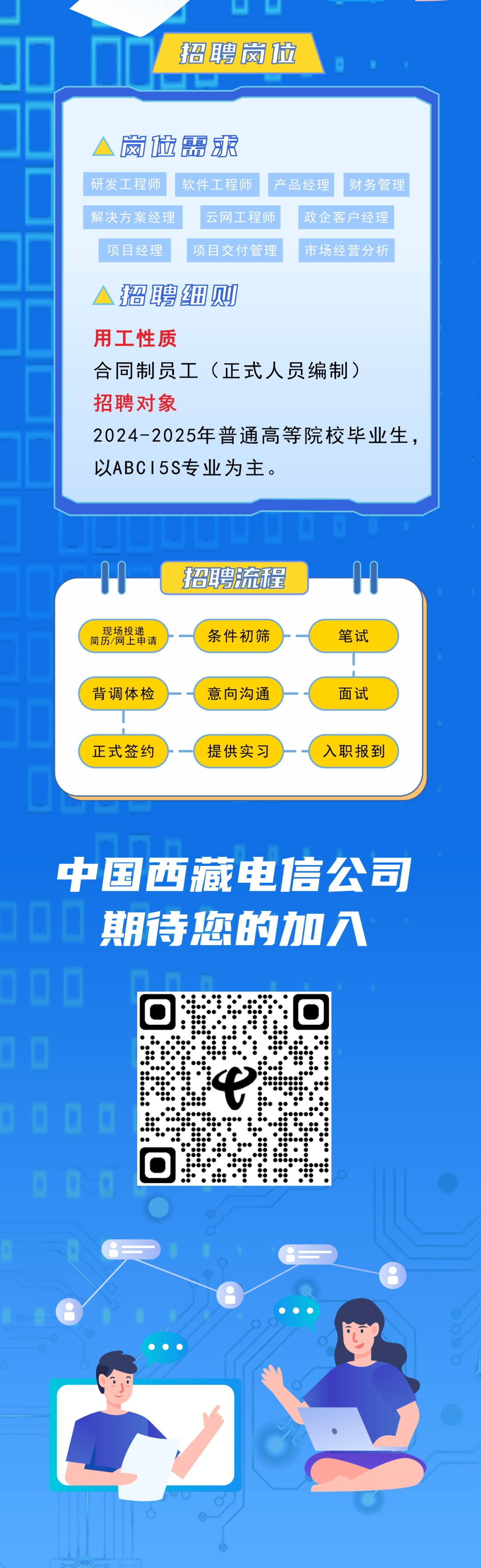 搜狗推广专员招聘_网站推广专员岗位职责和任职要求