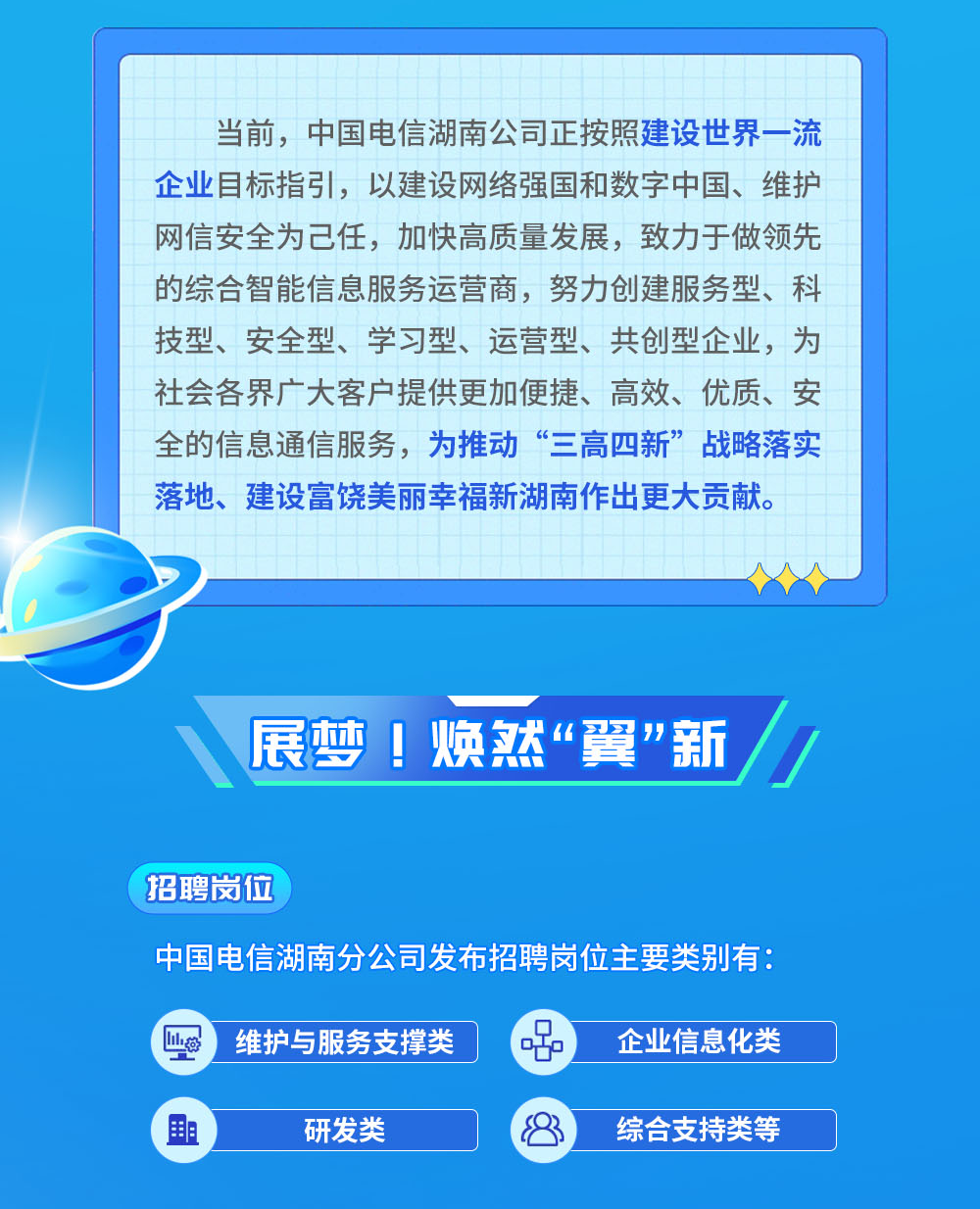 <p>当前，中国电信湖南公司正按照建设世界一流<br/>企业目标指引，以建设网络强国和数字中国、维护<br/>网信安全为己任，加快高质量发展，致力于做领先<br/>的综合智能信息服务运营商，努力创建服务型、科<br/>技型、安全型、学习型、运营型、共创型企业，为<br/>社会各界广大客户提供更加便捷、高效、优质、安<br/>全的信息通信服务，为推动“三高四新”战略落实<br/>落地、建设富饶美丽幸福新湖南作出更大贡献。</p>
<p>展梦!焕然“翼”新</p>
<p>招聘岗位</p>
<p>中国电信湖南分公司发布招聘岗位主要类别有:<br/>维护与服务支撑类</p>
<p>5</p>
<p>企业信息化类</p>
<p> </p>
<p>研发类</p>
<p>综合支持类等</p>
